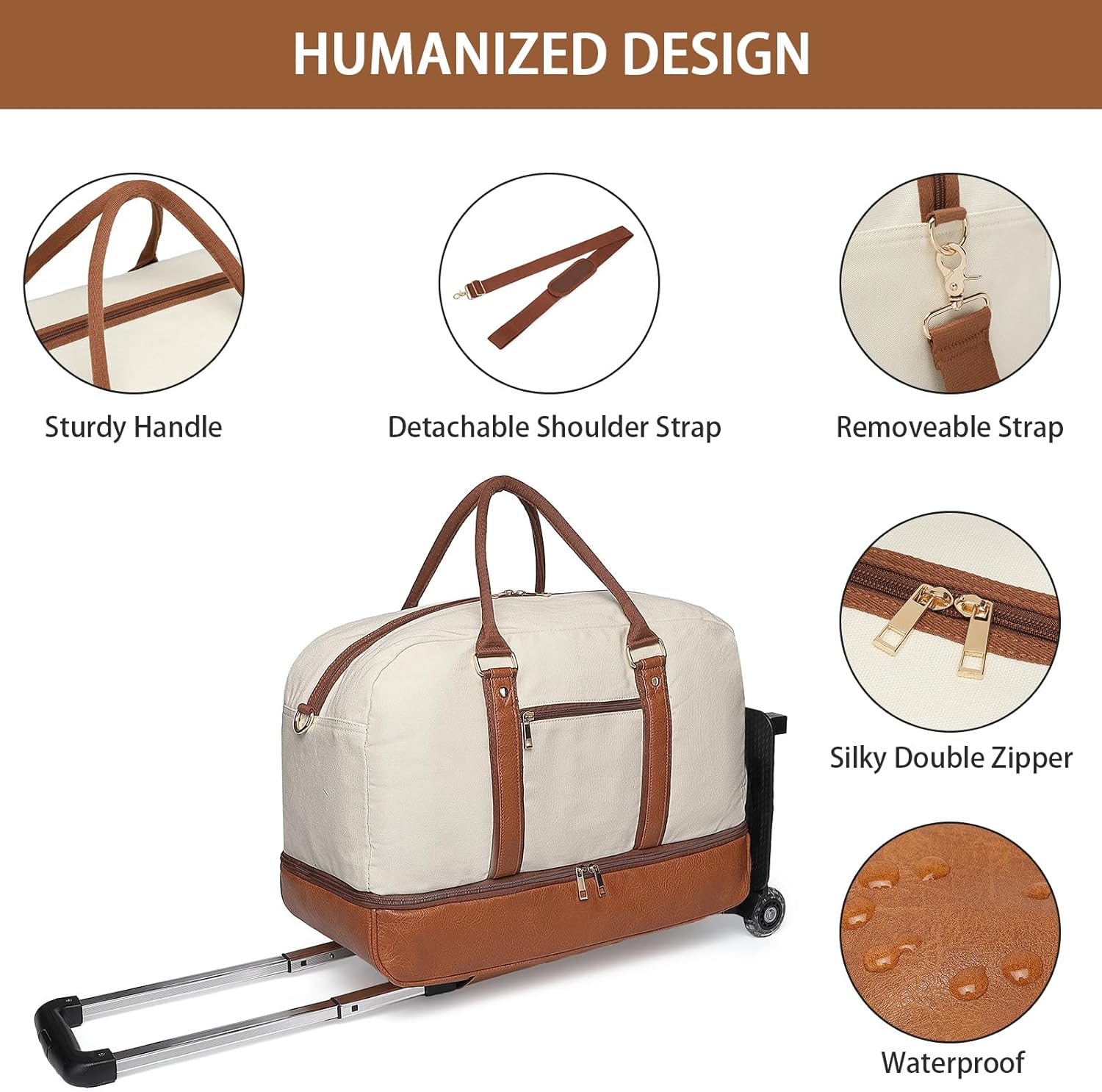 seyfocnia Rolling Duffle Bag with Wheels, Duffle Bag for Travel Women Carry On Luggage Wheeled Overnight Weekender Bag Men - Image 3