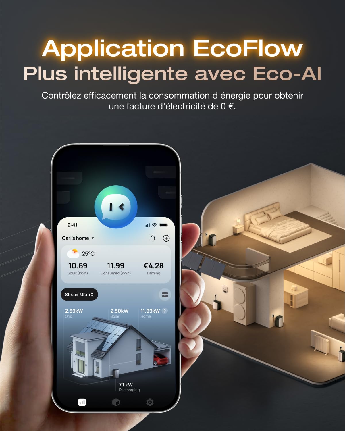 EF EcoFlow STREAM Ultra X Batterie 3,84 kWh pour kit solaire | Entrée solaire 2800 W (4 MPPT), seuls quelques petits défauts dans l'emballage, le produit n'a pas été utilisé(Reconditionné)