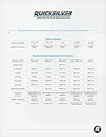 Vista 4 de Quicksilver 8M0107546 Kit de ánodo de aluminio para fuerabordas selectas Mercury 40-115 Hp