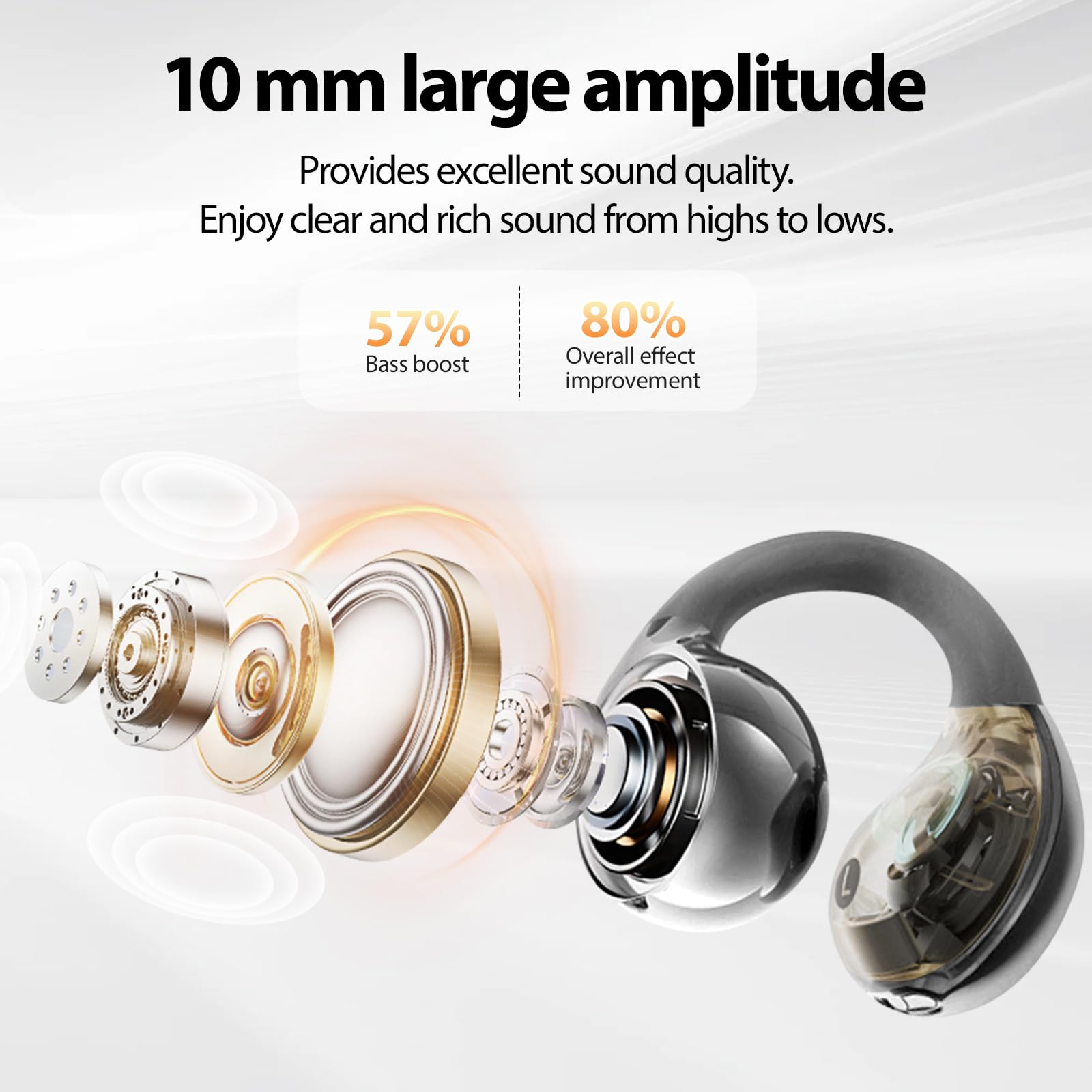Auriculares Inalámbricos Bluetooth 5.4, Auriculares Inalámbricos Deportivos, Abiertos con Control Táctil Fácil, 65H de Reproducción,Carga Rápida USB-C para Running Sport