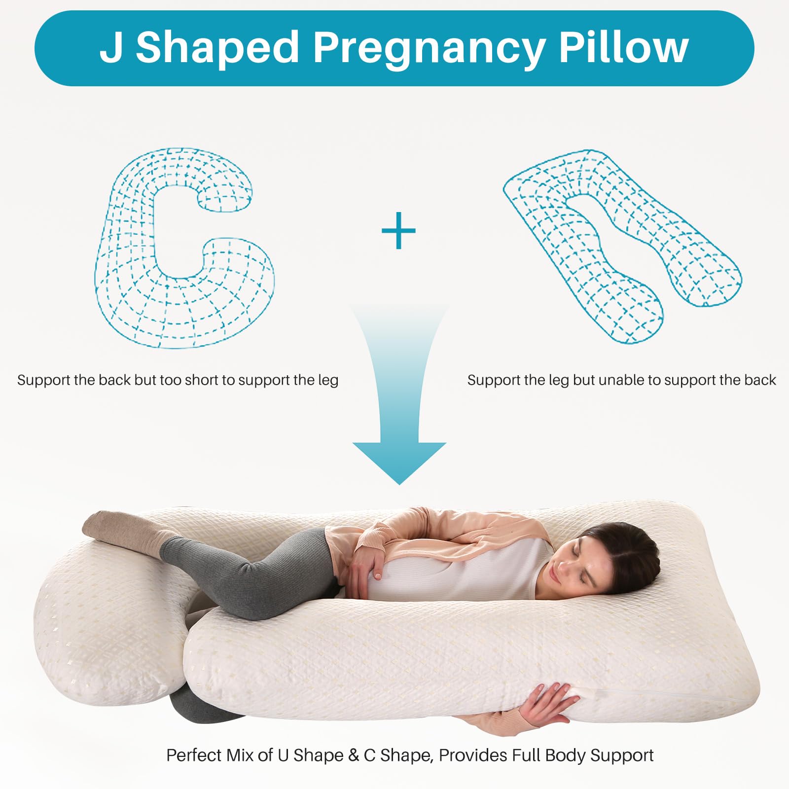 GKXLH Almohada suave de embarazo, almohada de maternidad de cuerpo completo en forma de J para mujeres embarazadas con funda de poliéster, 71 x 145 cm, blanca, lisa, lavable