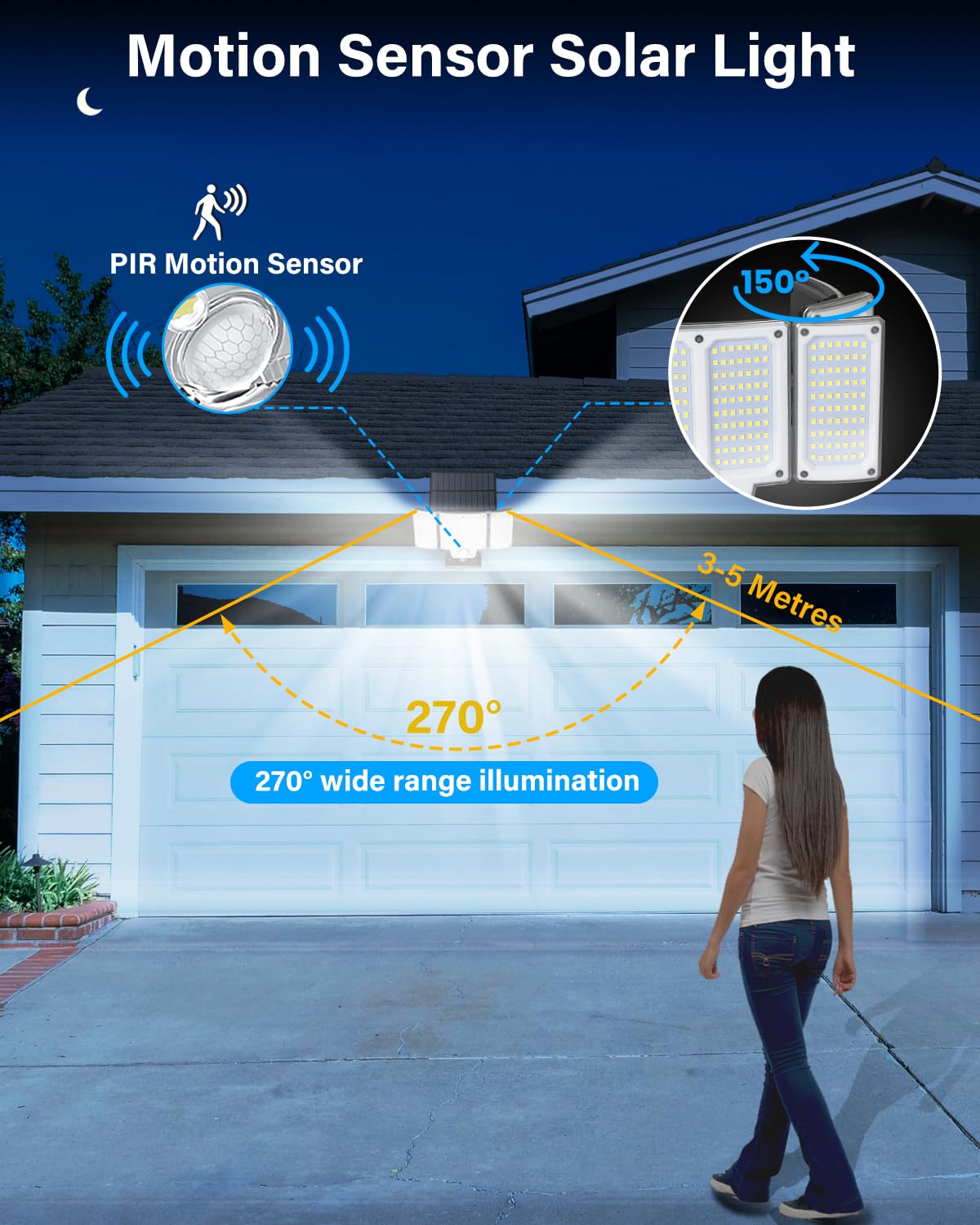 PEAKRO Zonnelampen voor buiten, met bewegingsmelder, 280 leds, buitenlamp op zonne-energie, IP65 waterdicht, 3 modi, 270 graden verlichtingshoek, buitenlamp voor terrassen, garages
