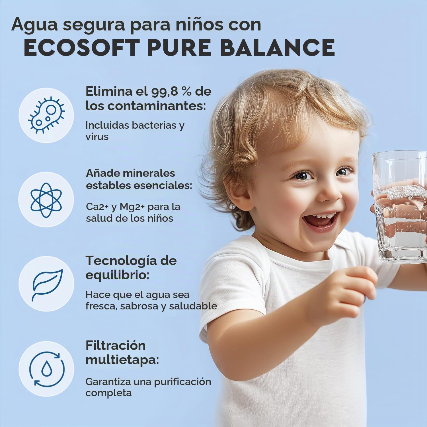 Ecosoft filtro de ósmosis inversa – Set de recambios 5 etapas sin bomba – Agua potable doméstica con mineralizador de calcio – Instalación bajo fregadero