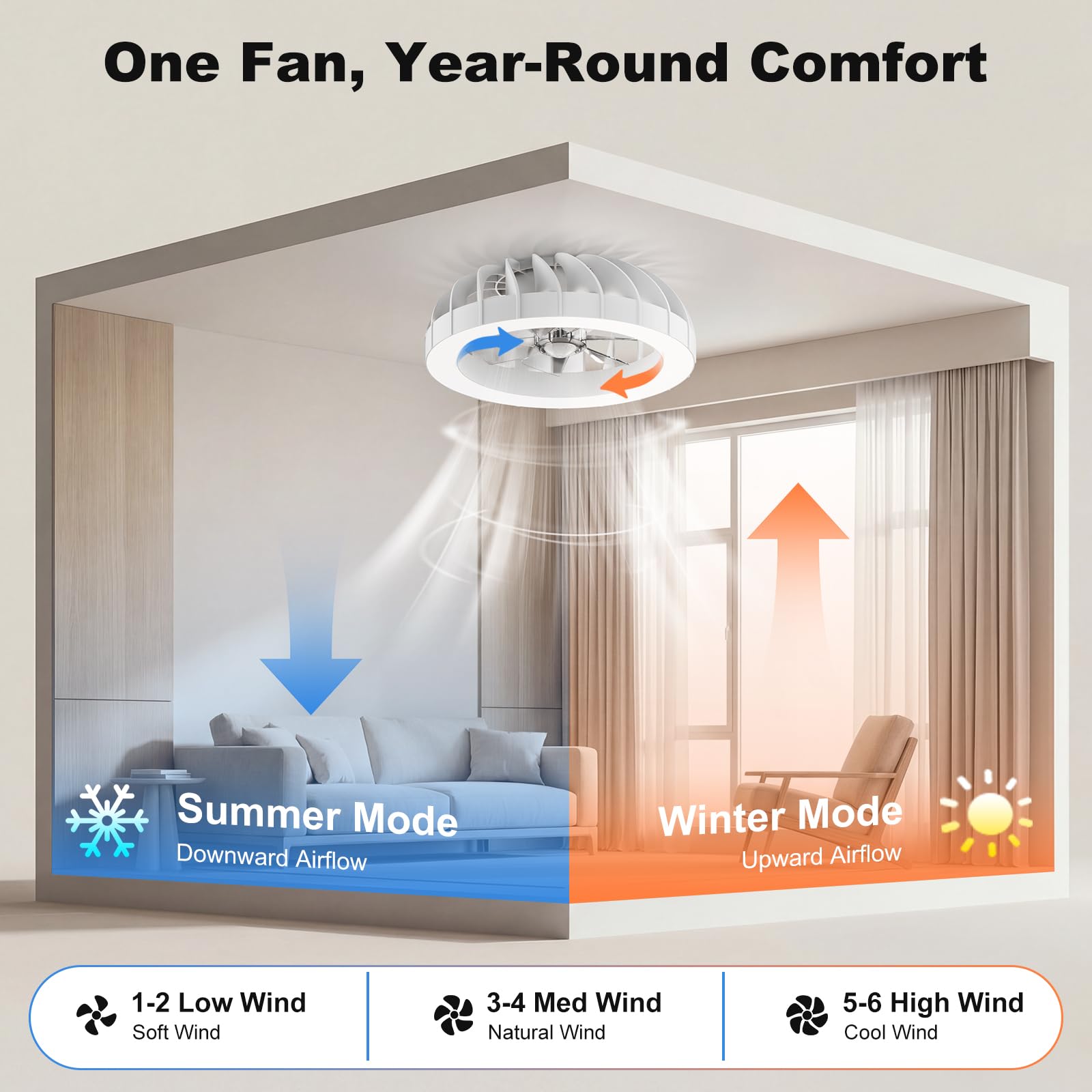 Ateroll Deckenventilator mit Beleuchtung, Ø46CM RGB dimmbar LED Fernbedienung 6 Windstufen 3000K-6500K leise Timer für Schlafzimmer