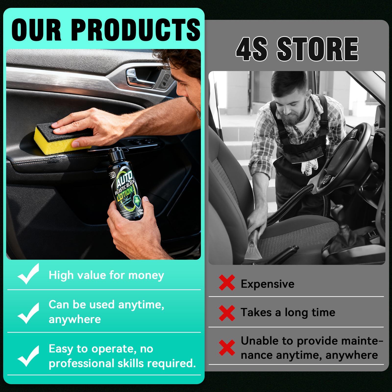 HuakChai Back to Black Trim Restorer, Car Plastic Restorer Black for Car Interior & Exterior, Revives Faded Black Plastic & Rubber, Prevents Aging & Cracks, Long-Lasting Shine (100ml) — view 5