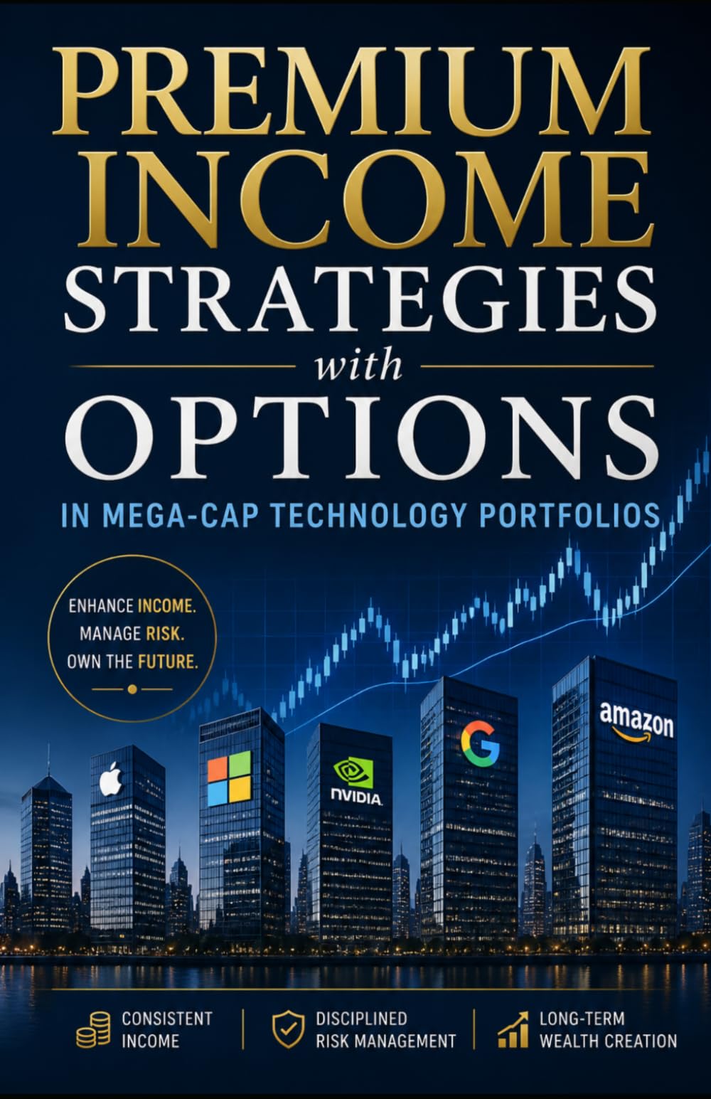 Premium Income Strategies with Options in Mega-Cap Technology Portfolios