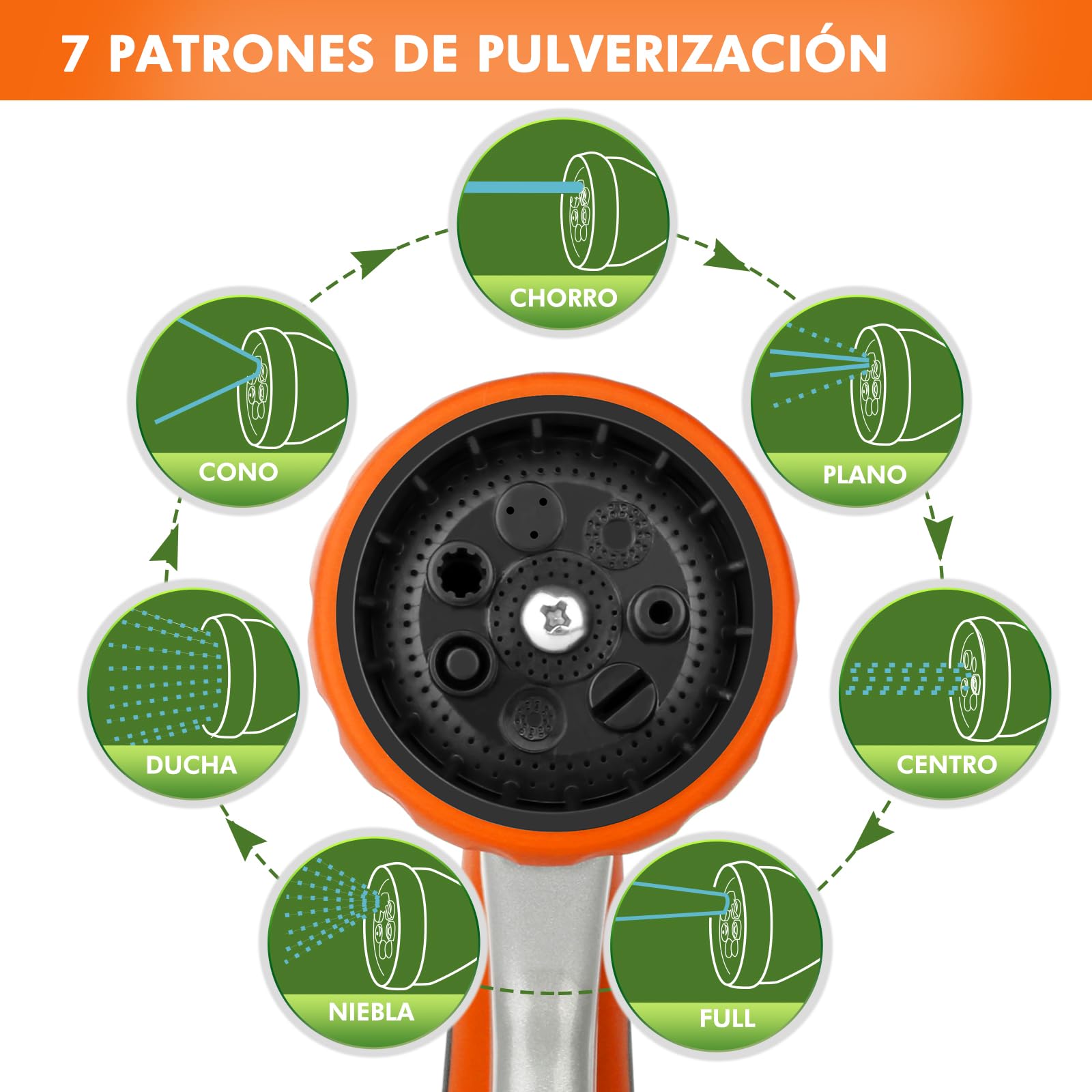 RESTMO Pistola de Riego de Metal, Pistola Manguera Jardín Alta Presión, 7 Modos de Pulverización Ajustable, Ideal para Regar Plantas y Césped, Lavado de Coches y Mascotas, Naranja