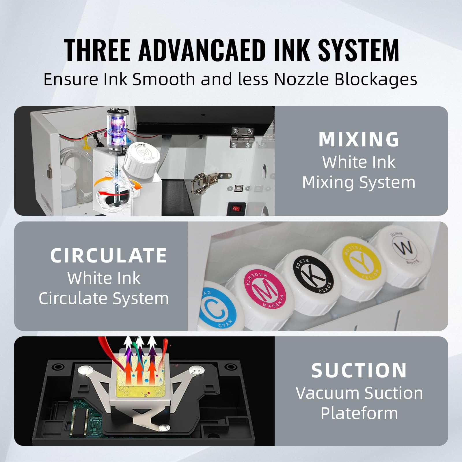 Furvveerr B31 L1800 DTF Printer, Transfer Printing Machine T-Shirt Direct to Film with Continuous Ink Supply,White Ink Mixing, Cycle and One-Click Cleaning (B31 L1800)