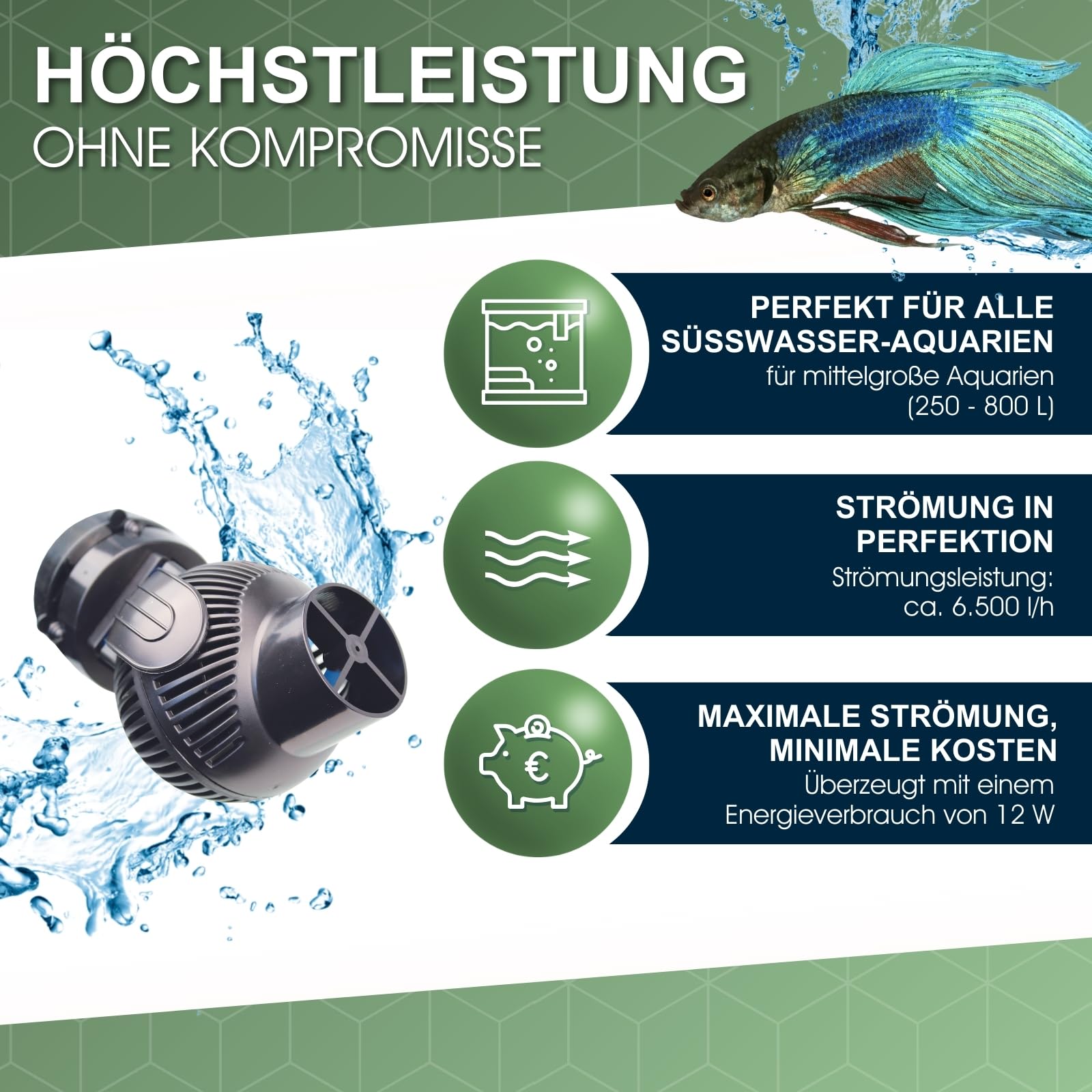 TUNZE Strömungspumpe Turbelle Stream 6065 I Pumpe mit 6500l/h Strömungsleistung I Propellerpumpe mit Magnet Holder & Silence Klemme bis 15mm Glasstärke I Wasserpumpe für Süßwasser-Aquarium
