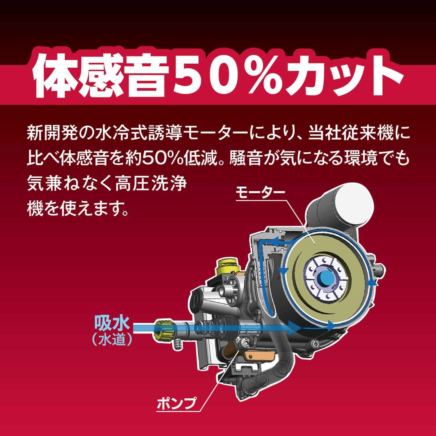 Amazon | 京セラ(Kyocera) 旧リョービ プロ用 高圧洗浄機 50Hz 