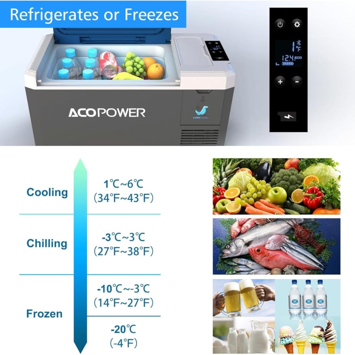 19Qt Portable Refrigerator & Freezer with APP Control, 12V/45W RV Car Cooler, Low Noise Compressor for Camping, Truck, Boat, Tailgating - White (19QT)