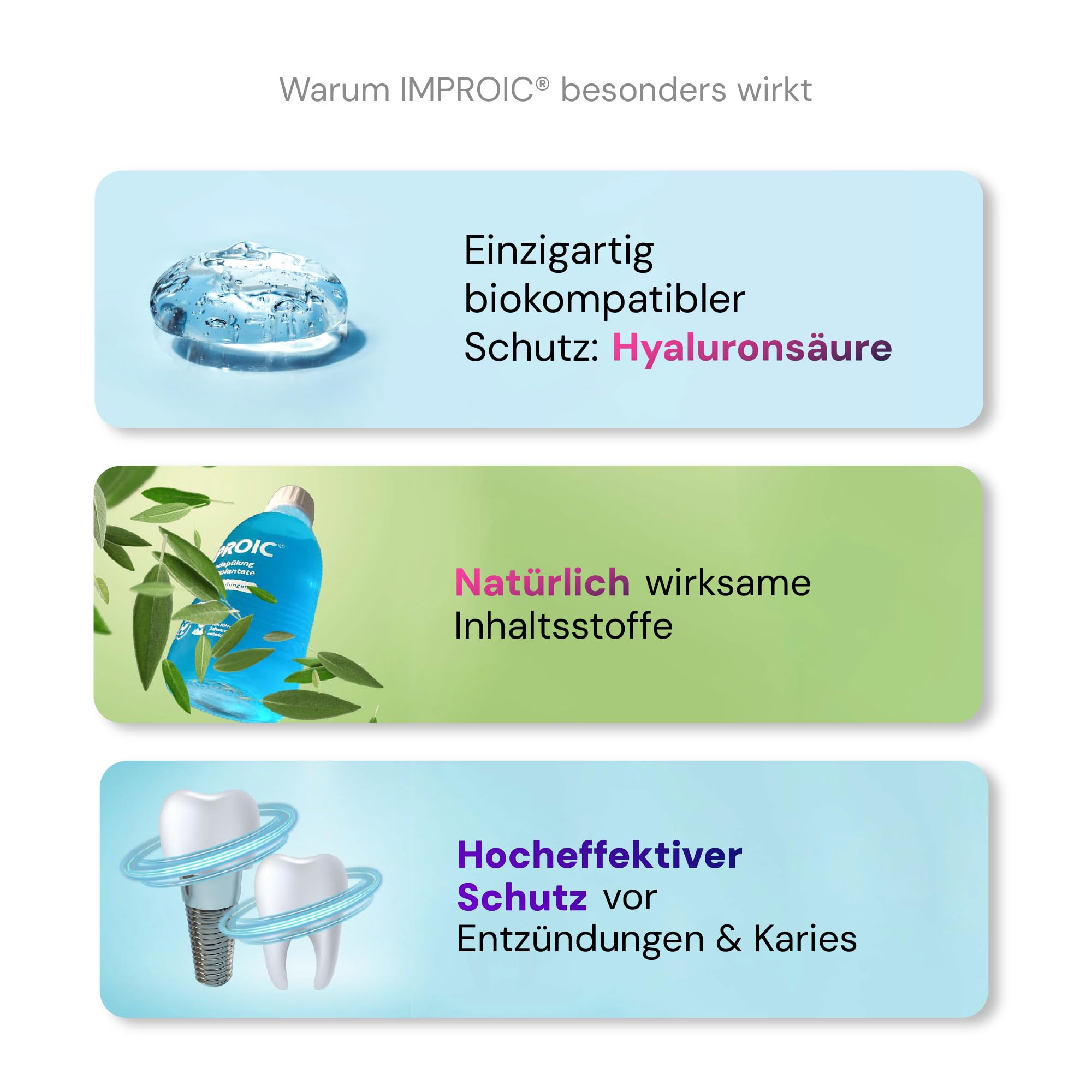 IMPROIC Mundspülung für Zahnimplantate (4er Pack) | Mit Hyaluronsäure, Fluorid & funktionellen Naturstoffen | Schützt Zähne und Zahnimplantate nachgewiesen vor Entzündungen