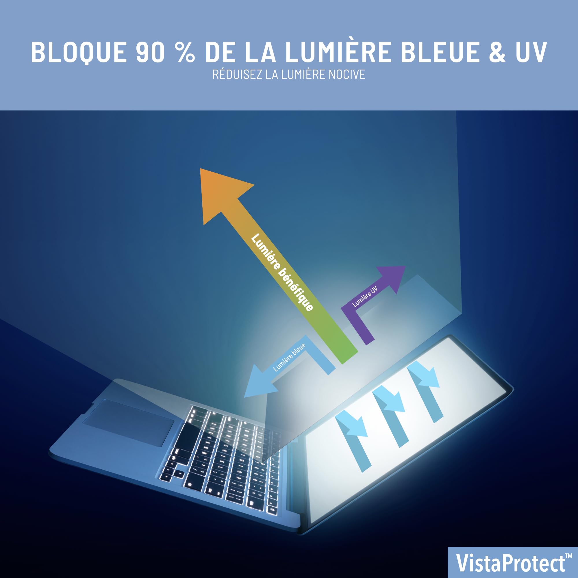 VistaProtect – Filtre Anti-Lumière Bleu Premium pour Ordinateur Portable, Amovible (17.3" Pouces)