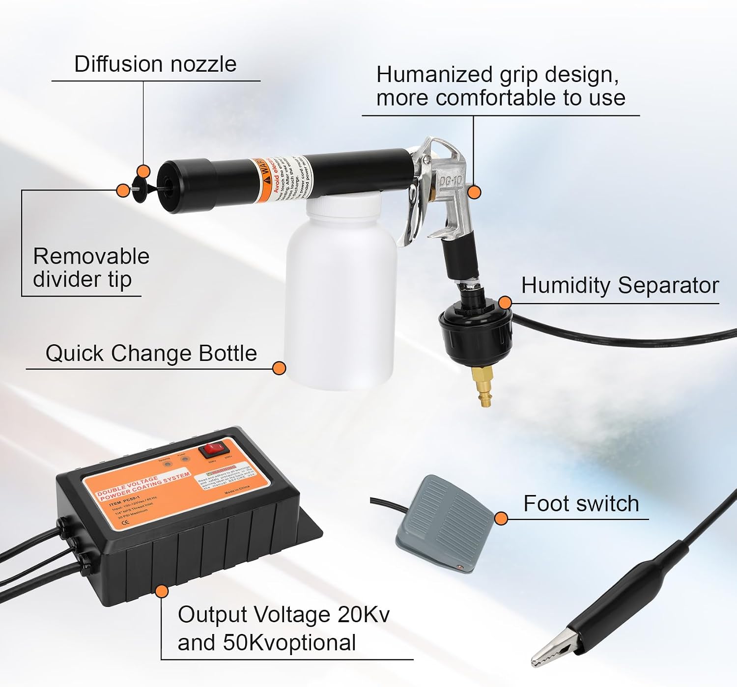 Powder Coating System, Electrostatic Output Powder Coating Kit