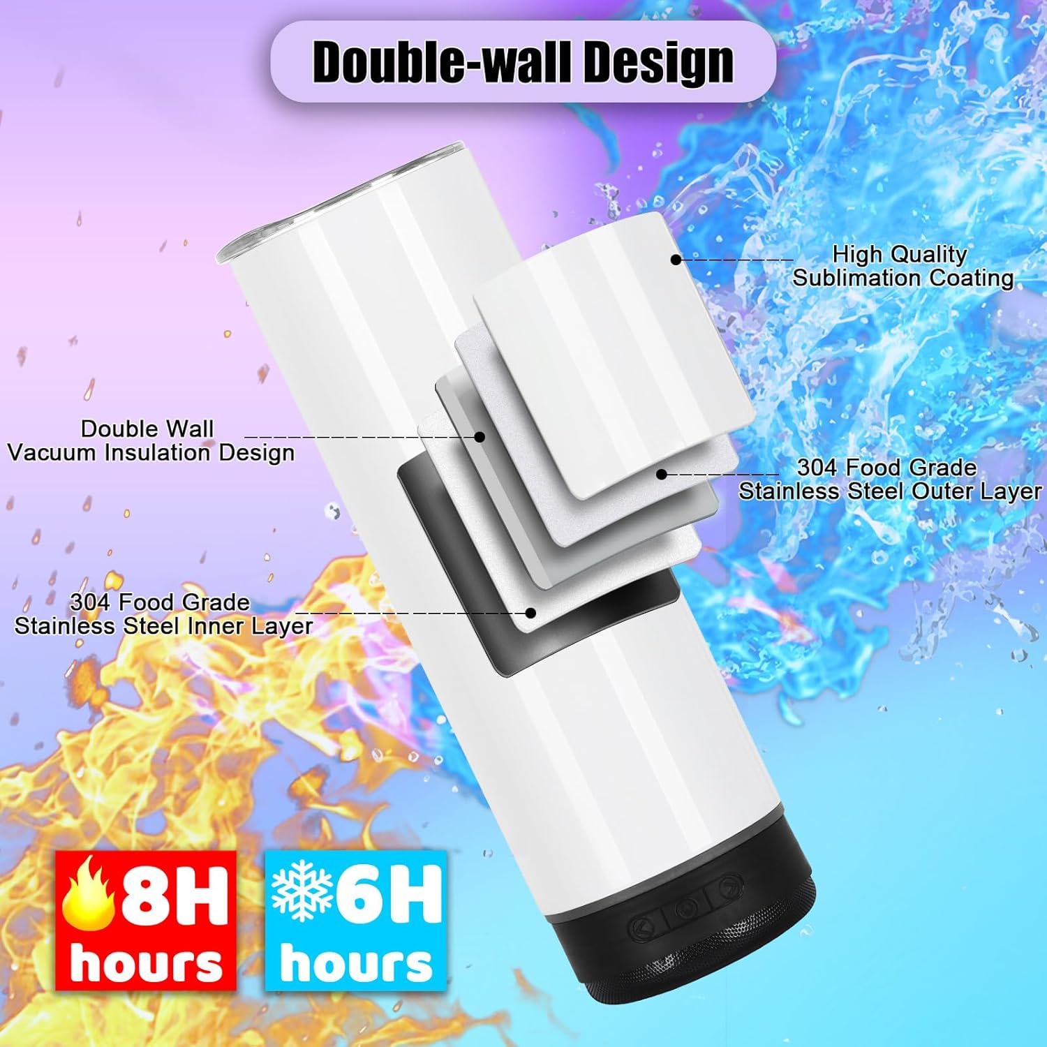 2 Pack 20 Oz Music Speaker Tumbler, Sublimation Music Tumbler Blanks, Double Wall Vacuum Insulated Coffee Mug with Detachable LED Light, Speaker Cup (Black) - Image 7