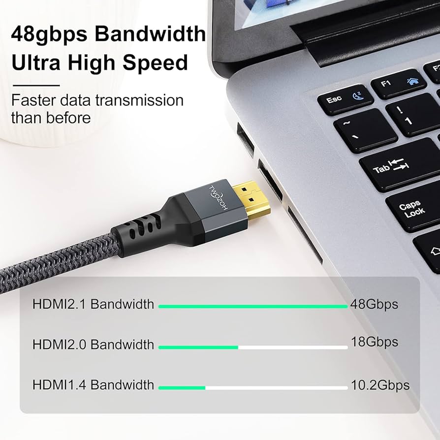 Amazon | Twozoh 8K 4K HDMI 2.1延長ケーブル 0.3M HDMI オス