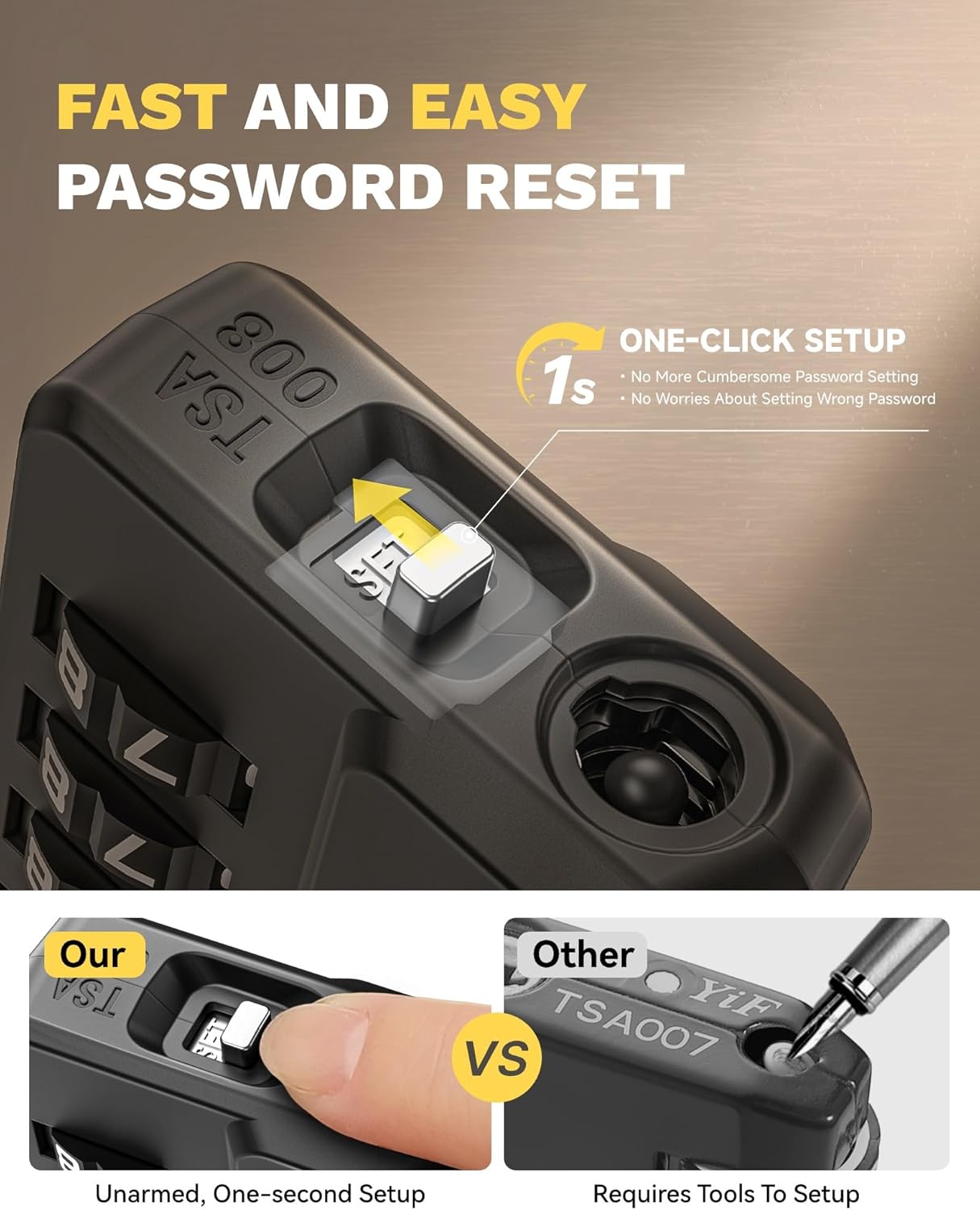 LUGGEX TSA Locks for Luggage, One-Button Reset TSA Approved