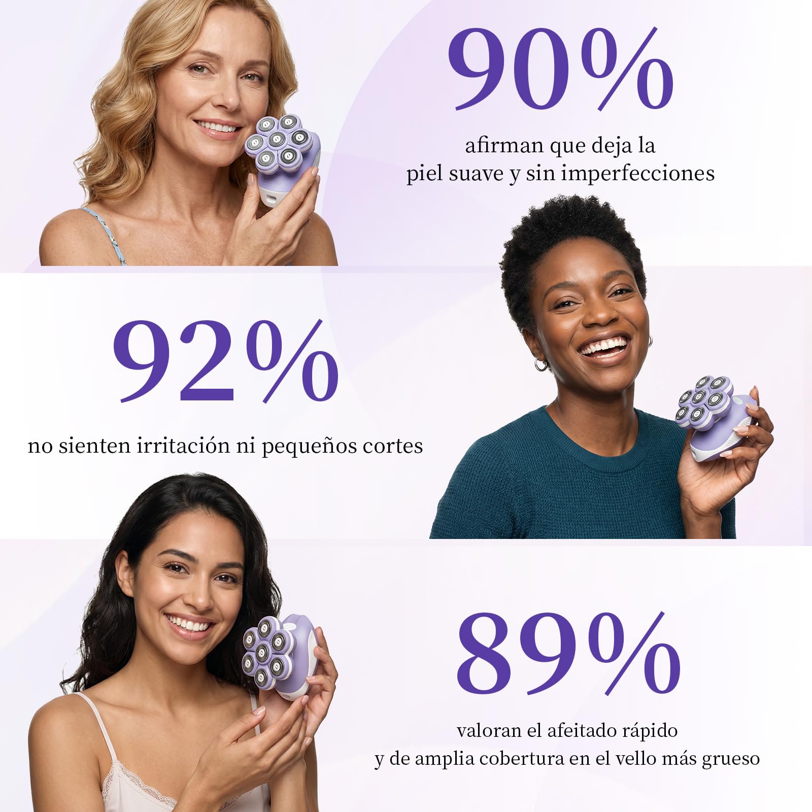 VIKICON Afeitadora Electrica Mujer 7D, Rasuradora Mujer Recargable USB | Afeitadora Corporal para Piernas y Cuerpo, Cabezal Flotante, Seco/Mojado, Luz LED, Compacta para Viaje, Morado
