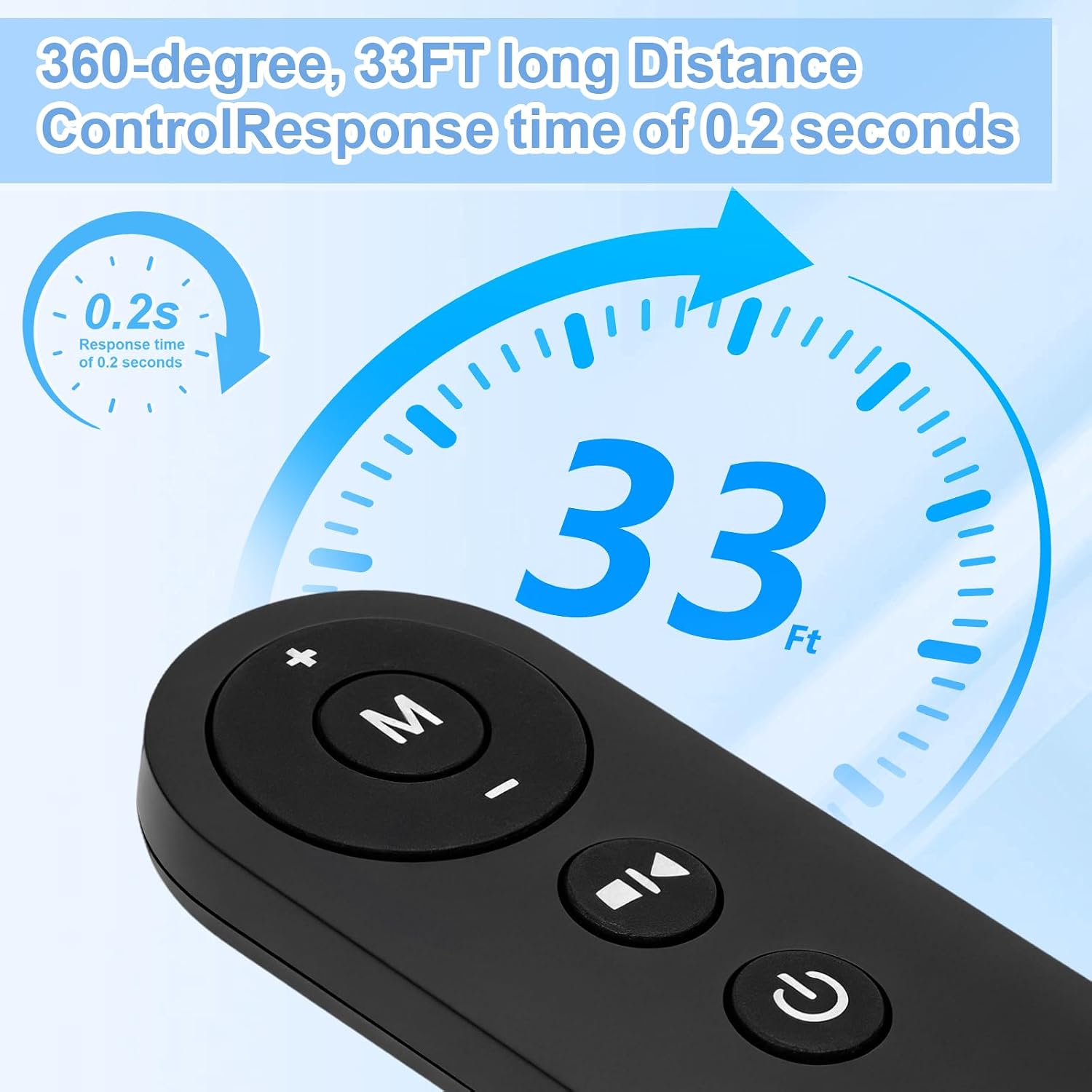 Compatible with Yagud Walking Pad only, Replacement for Yagud Walking Pad Remote