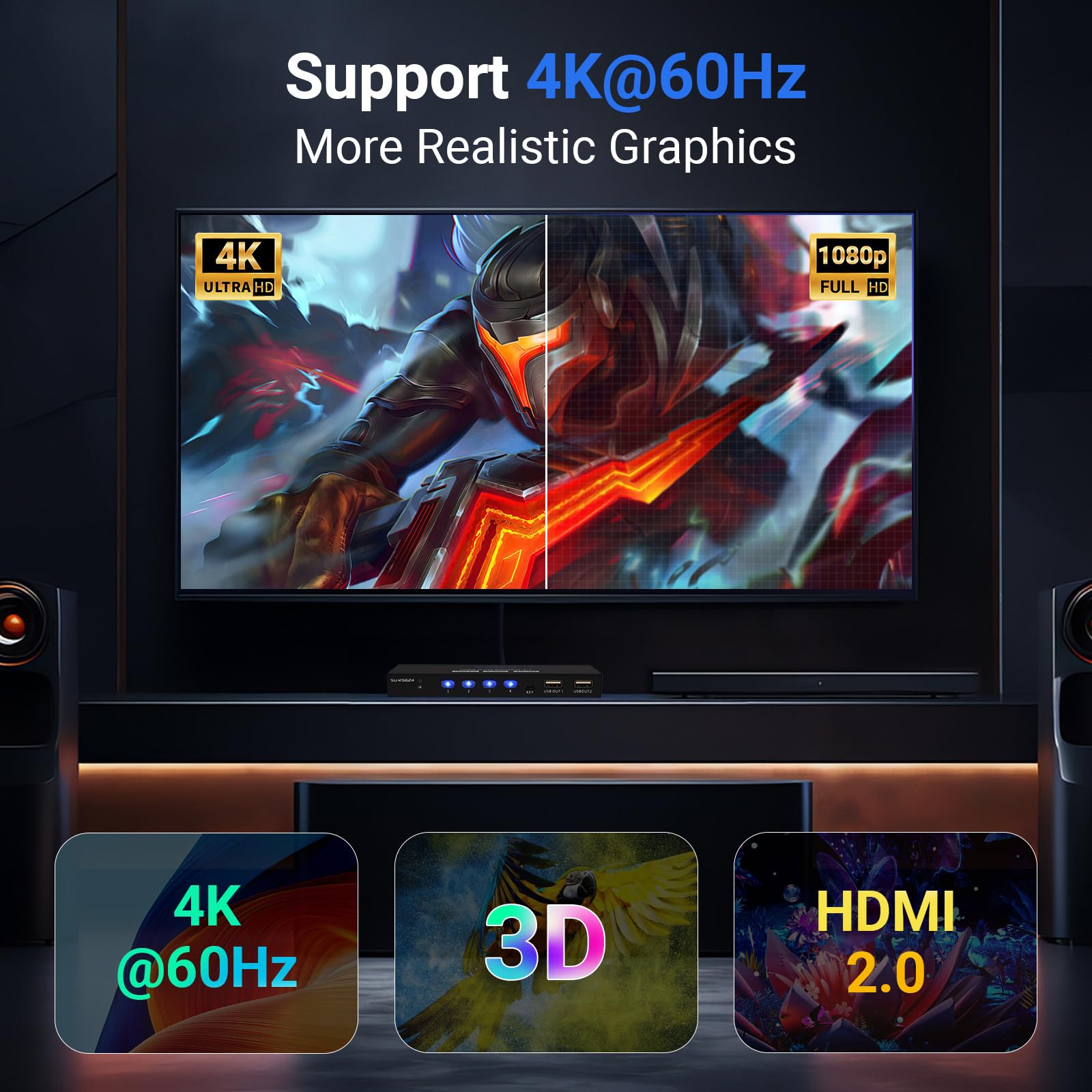 KVM e Switch 4 PC 1 Monitor 4K60Hz - HDMI Switch 4 Porte PC Share Monitor USB 2.0 Tastiera Mouse 4 Cavi KVM e Controller Desktop Inclusi