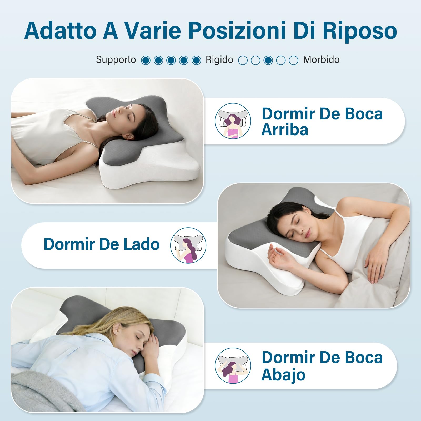Almohada Cervicales y Cuello, Almohada Cervical en 2 Alturas, Almohada Viscoelastica con Funda de Almohada Extraíble para Dormir de Lado, Boca Arriba y Boca Abajo, 66x37x9/12cm