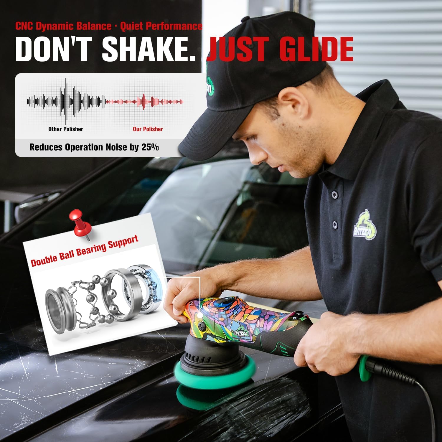 BATOCA P1 Buffer Polisher Kit, 1000W High-Torque Car Buffer - 5-Inch 15mm Long-Throw 6-Speed Dual Action Polisher - Deluxe Set with Custom Bag, 16.4ft Detachable Cord, Anti-Vibration, Pad Care Tools