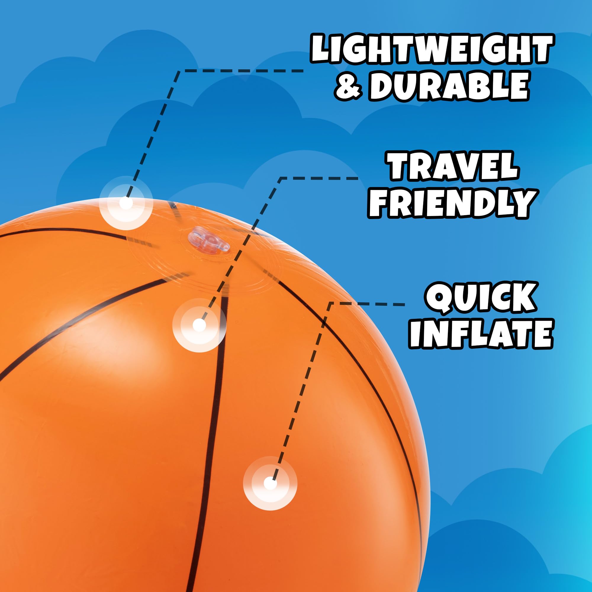 Pelotas inflables de playa de baloncesto (paquete de 6) – Pelotas de playa inflables de PVC duraderas de 16 pulgadas para niños, fáciles de inflar, juguetes de piscina de verano al aire libre