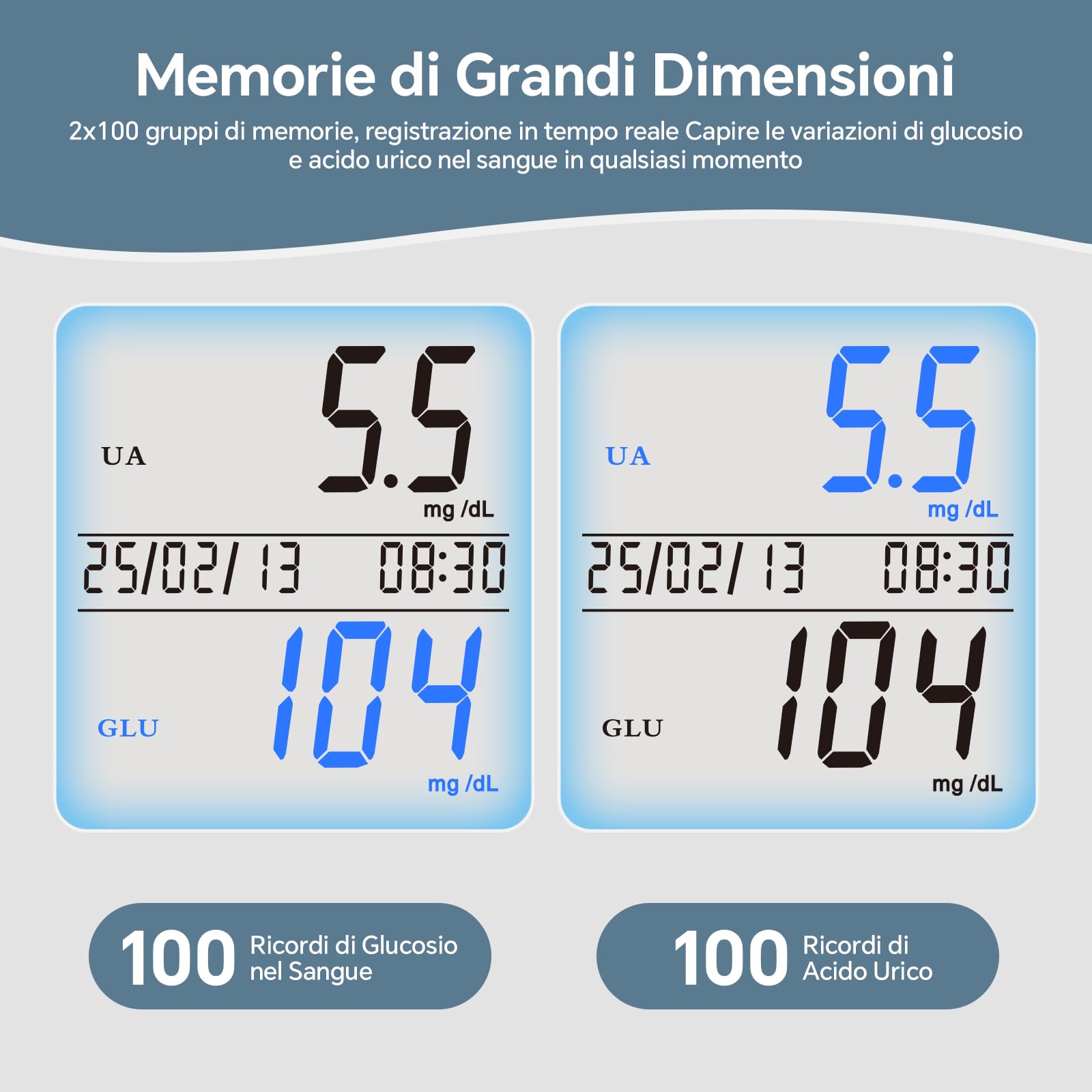 Sinocare Misuratore di Glicemia e Acido Urico, Safe AQ UG Multifunzione 2 in 1 Kit di Monitoraggio Accurati Test a casa, con 50 Strisce Reattive per il Glucosio e 50 Strisce per l'Acido Urico -mg/dL