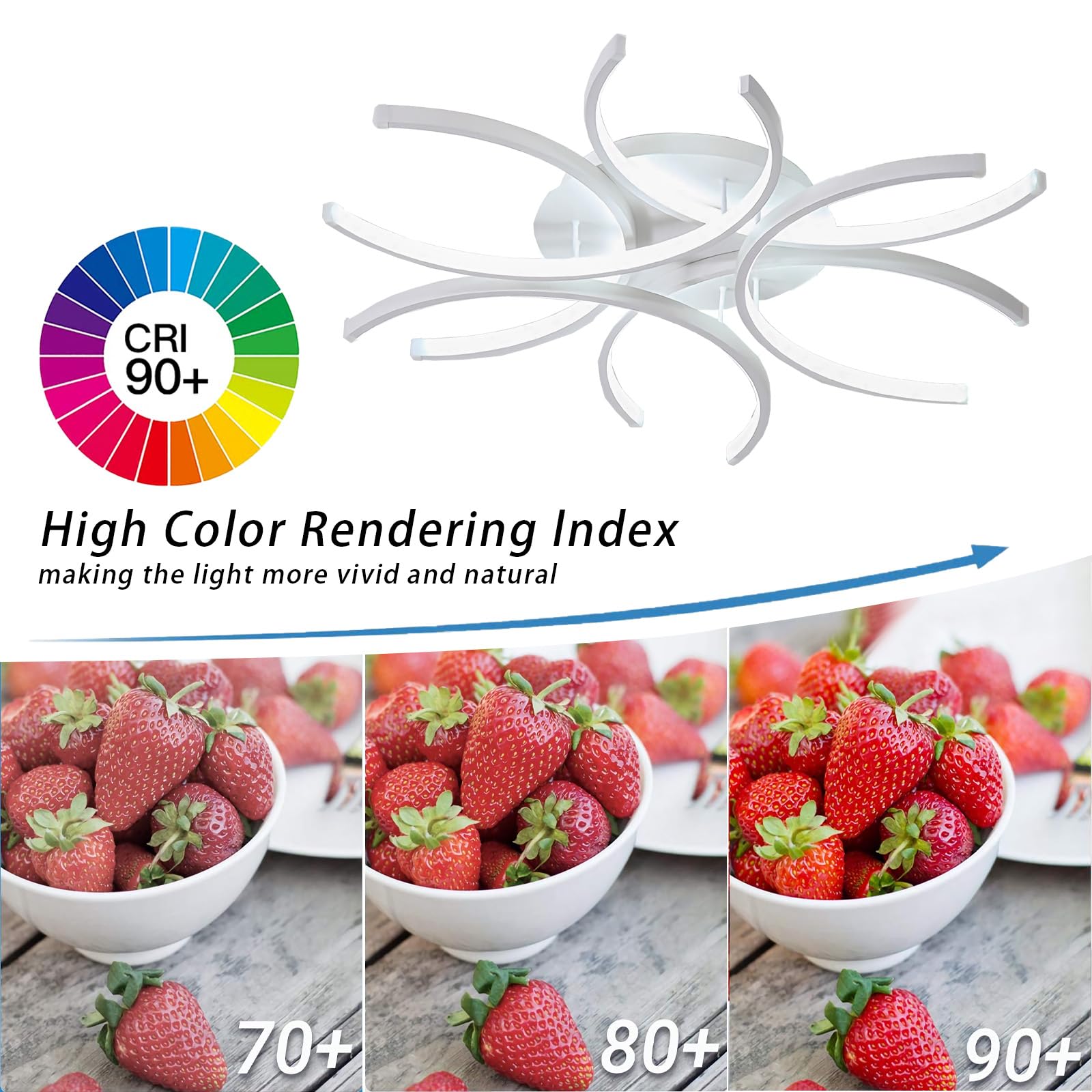 View 3