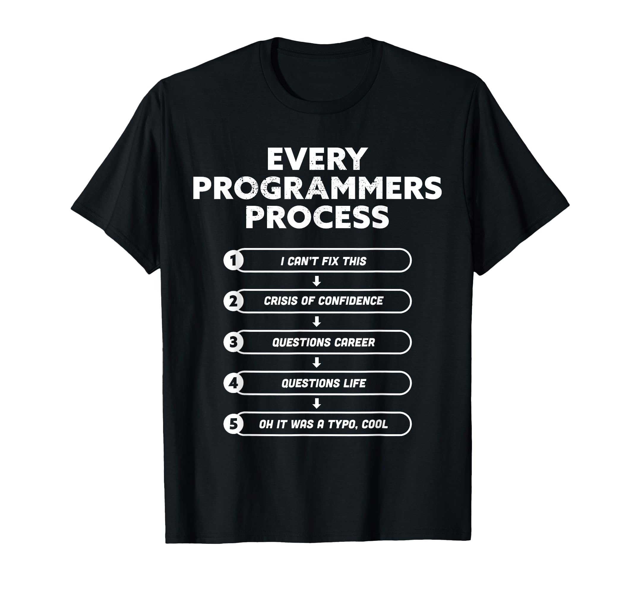 Every Programmers Process - Funny Programming coding Gift T-Shirt