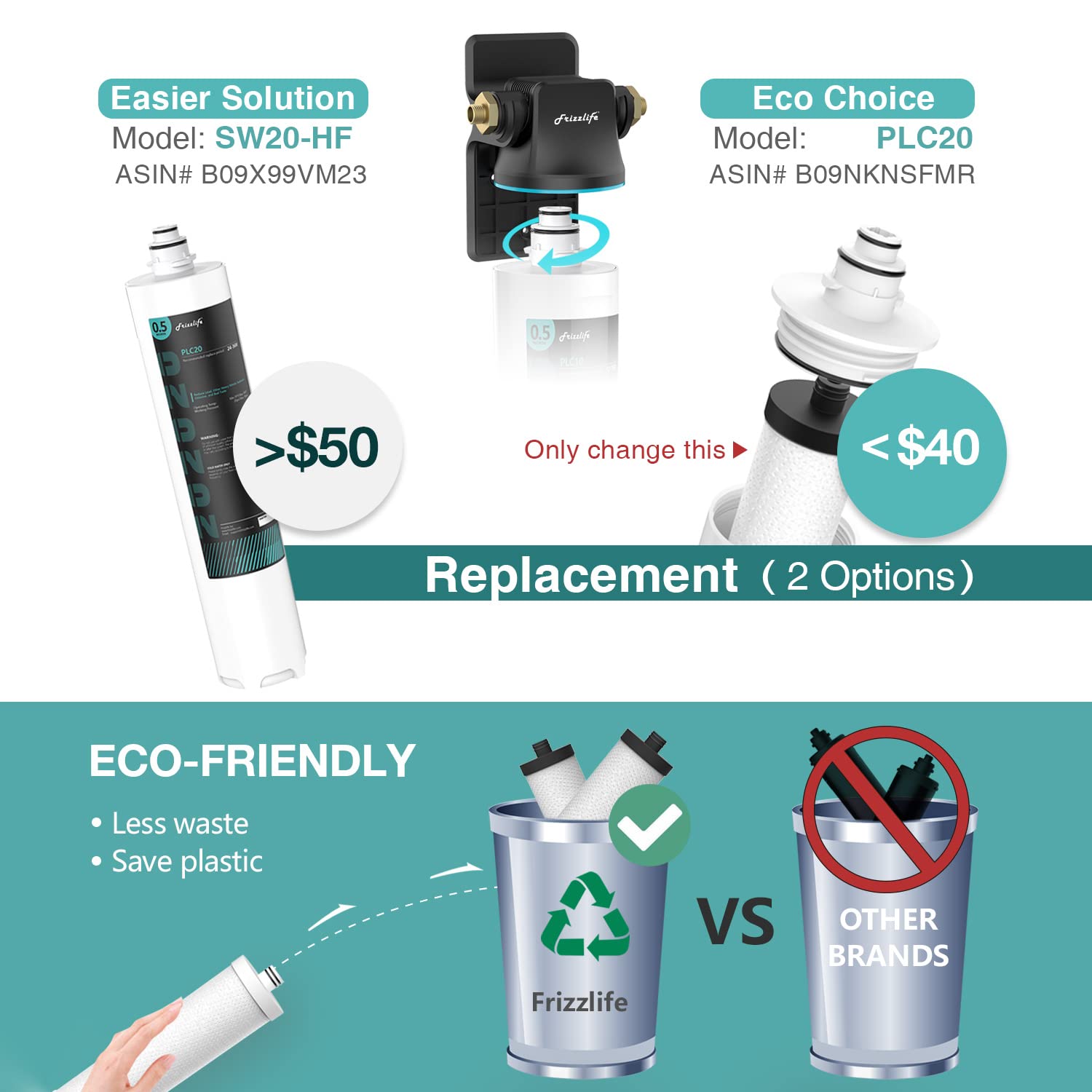 SimPure V7 Stage Under Kitchen Sink Water Filter System, 47 OFF