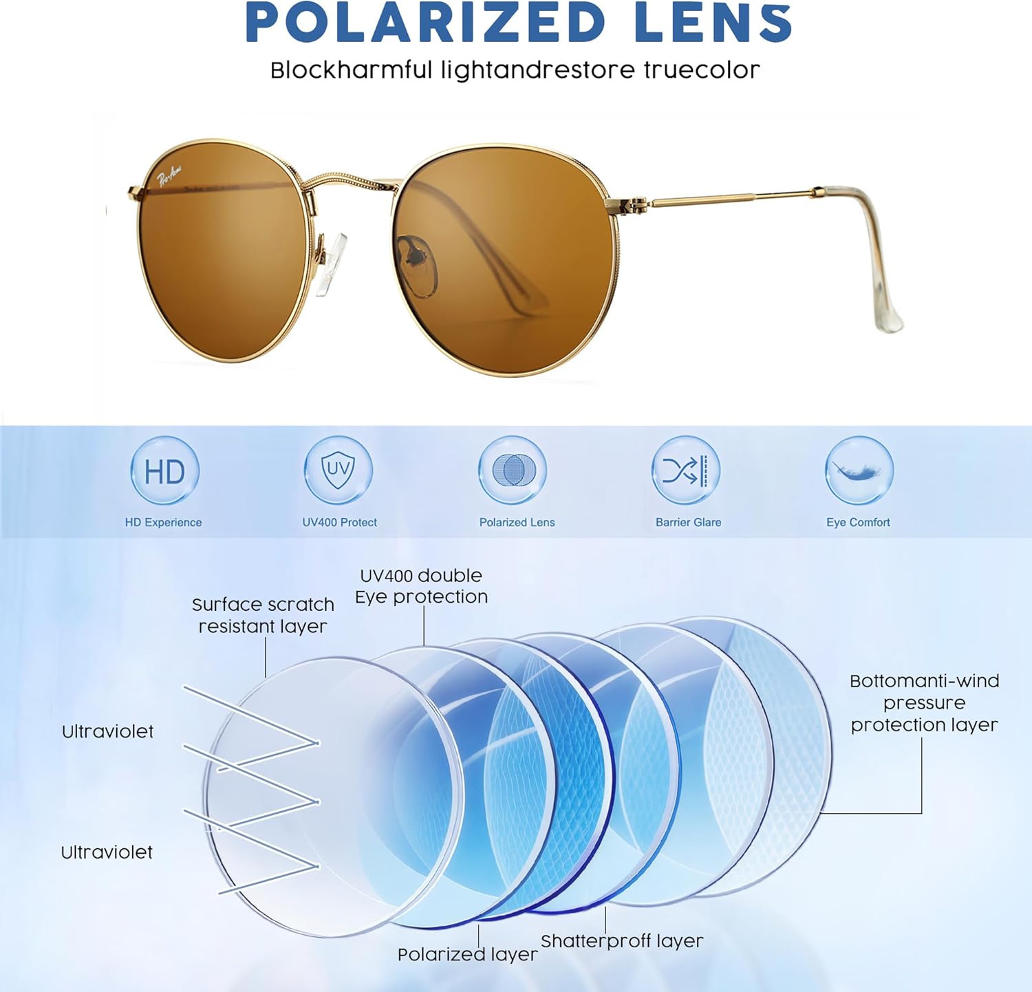 Pro Acme Polarized Round Sunglasses for Women Men Classic Retro Circle Metal Sun Glasses 50mm - Image 4