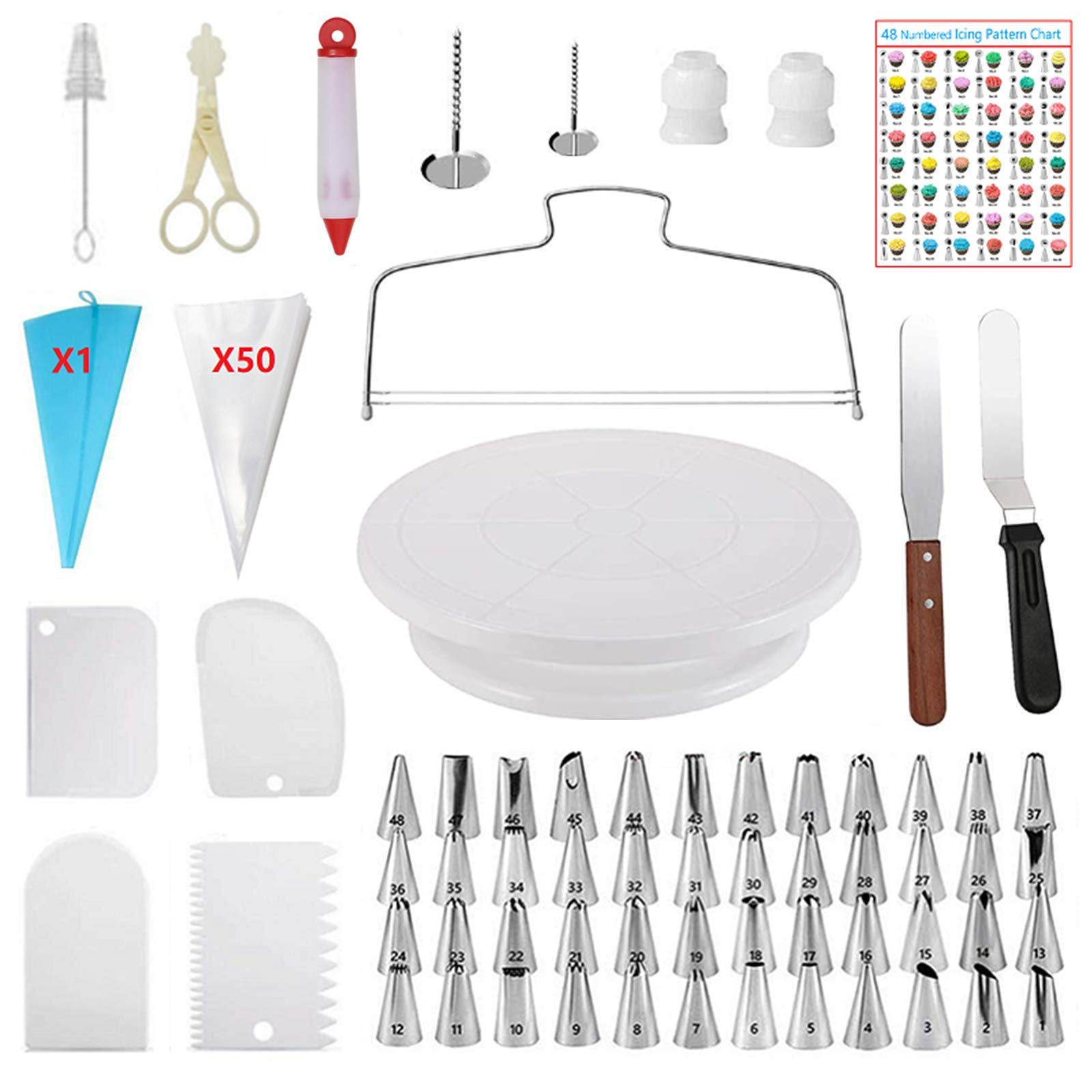 115 Pcs Cake Decorating Kit with 1 Cake Turntable & Leveler,48 Numbered Icing Piping Tips,51 Pastry Bags,2 Spatulas,3 Comb Scrapers,1 Smoother,2 Flower Nails,1 Flower Scissor