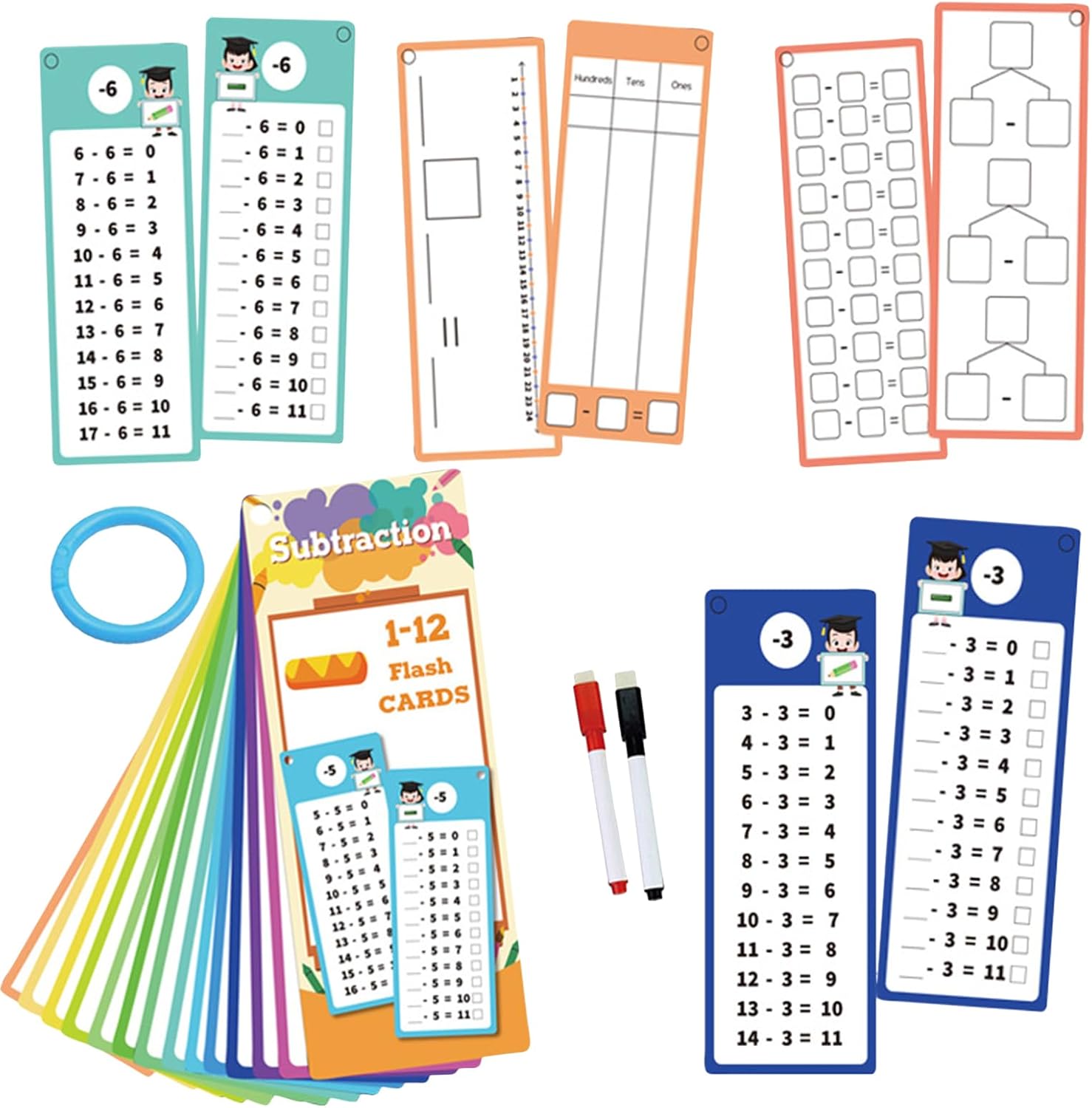 Math Flash Cards - Multiplication Table Flash Cards | Kids Math Learning Card, Educational Multiplication Tables for Kids, 2 Dry Erase Pens, Interactive Learning Game, Double-Sided for Children