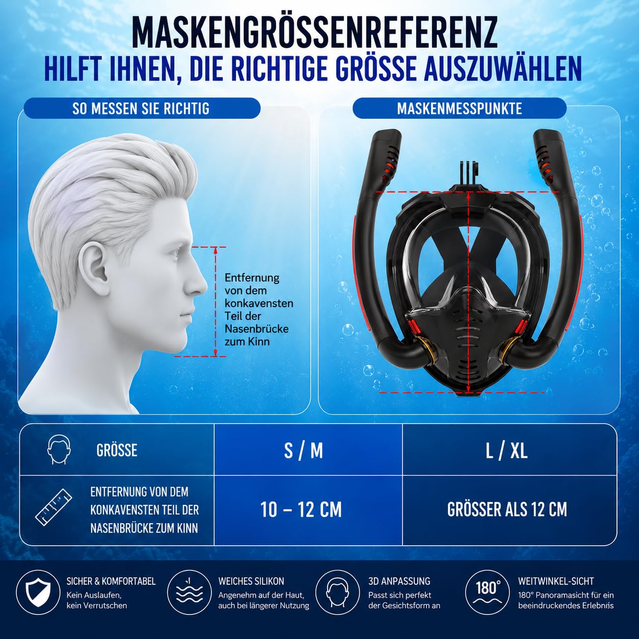 Schnorchelmaske Erwachsene, Tauch-Vollmaske mit Doppelatmungsrohren, Anti-Beschlag 180° Schwimmmaske, Silikonmaske für Schnorcheln Tauchen, Brillenträger tauglich