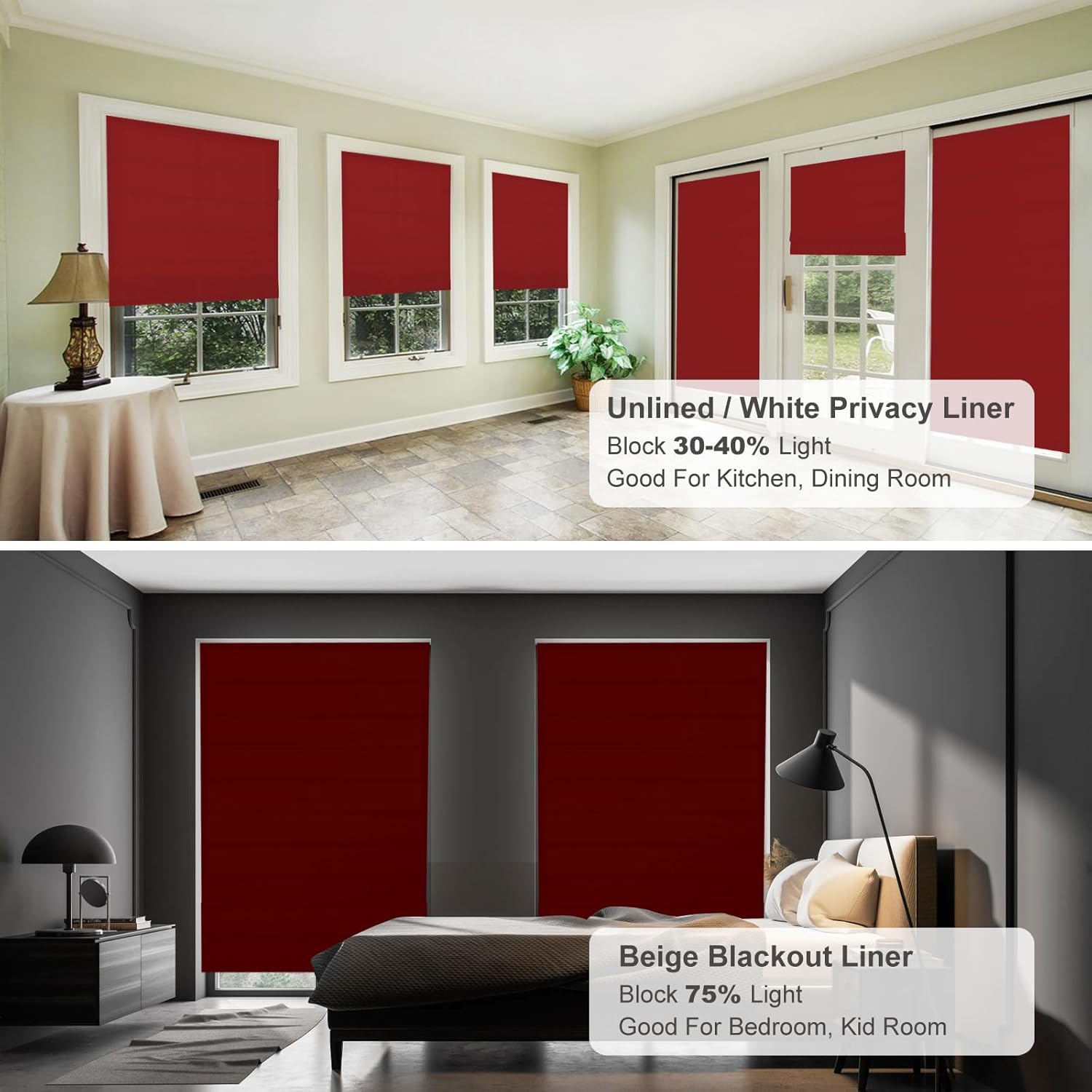 Cordless Roman Shades, Red Premium Blackout Room Darkening Roman Window Shades, Custom Washable Fabric Roman Shade for Windows, French Doors, Bedroom (1 Piece)
