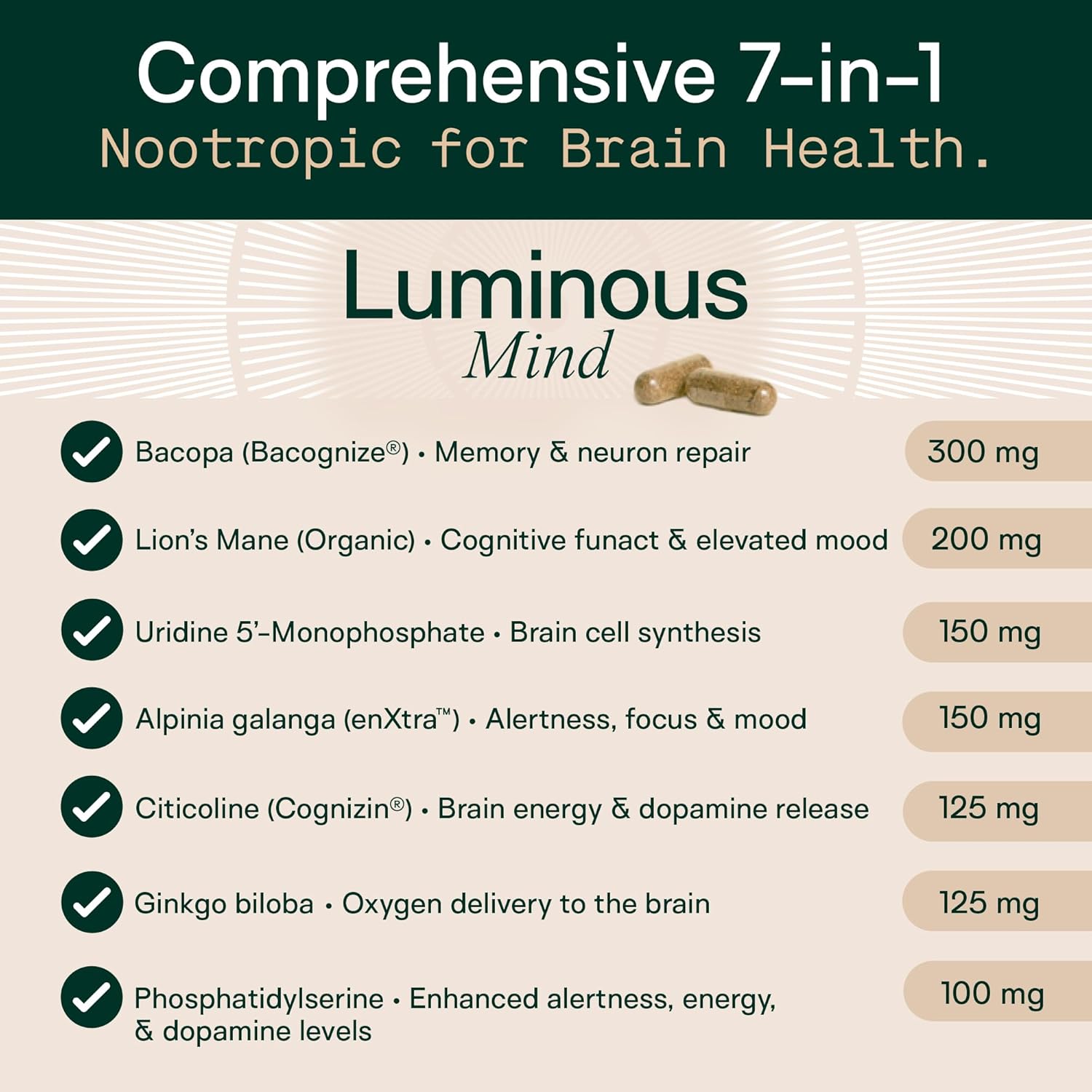 Adapt Naturals Luminous Mind Nootropic Brain Supplement with Ginkgo Biloba, Bacopa and Lions Mane | Memory, Focus, Mental Clarity and Elevated Mood Support | No Caffeine, Crash Free - 30 Days Supply - Image 2