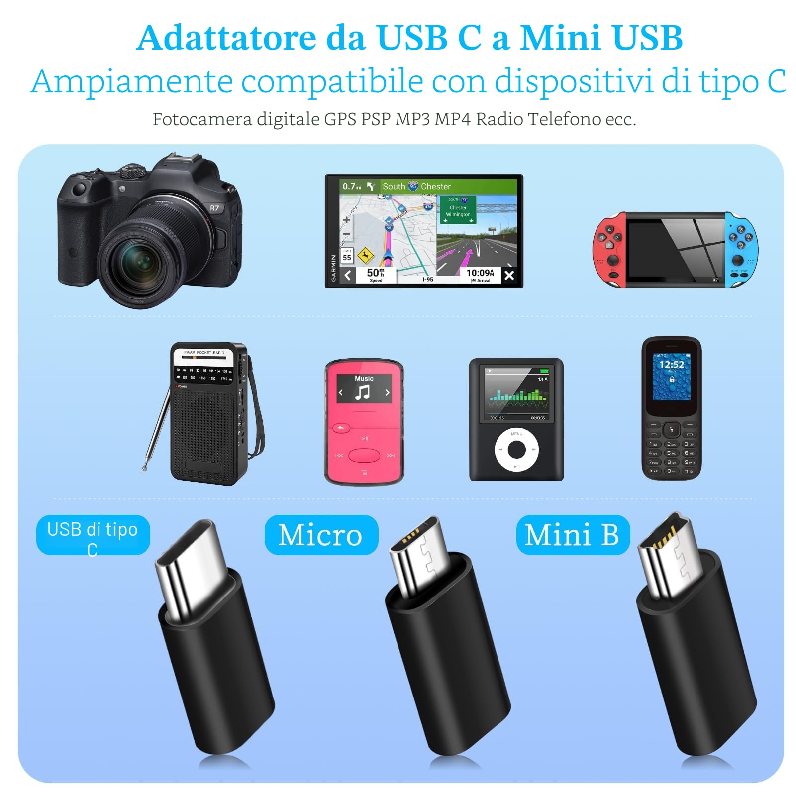Adattatore USB C (6 pezzi), Adattatore da USB C a Mini USB, Adattatore da Micro USB a USB C, Compatibile con Computer Portatili, LG, Telefoni Cellulari ecc.