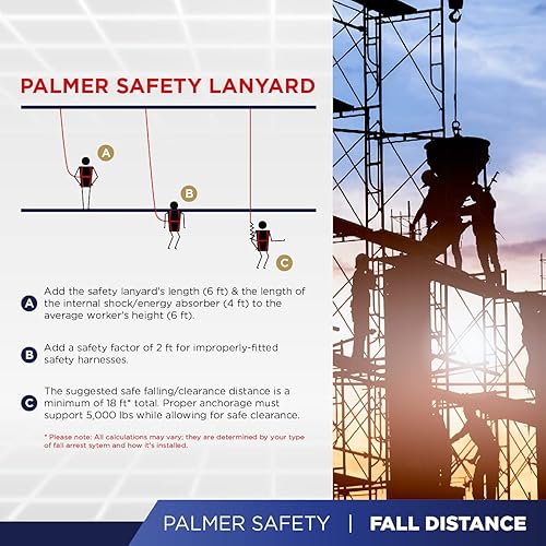 Miniatura 6 de Palmer Safety Kit de arnés de seguridad de protección contra caídas I arnés de construcción  varios cordones  extensor de anillo en D