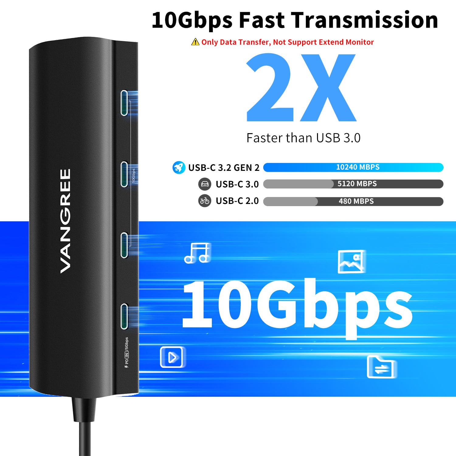 VANGREE Hub USB C 8 in 1, 3 USB-C+3 USB-A 3.2 10Gbps, 4K60Hz HDMI, 100W PD