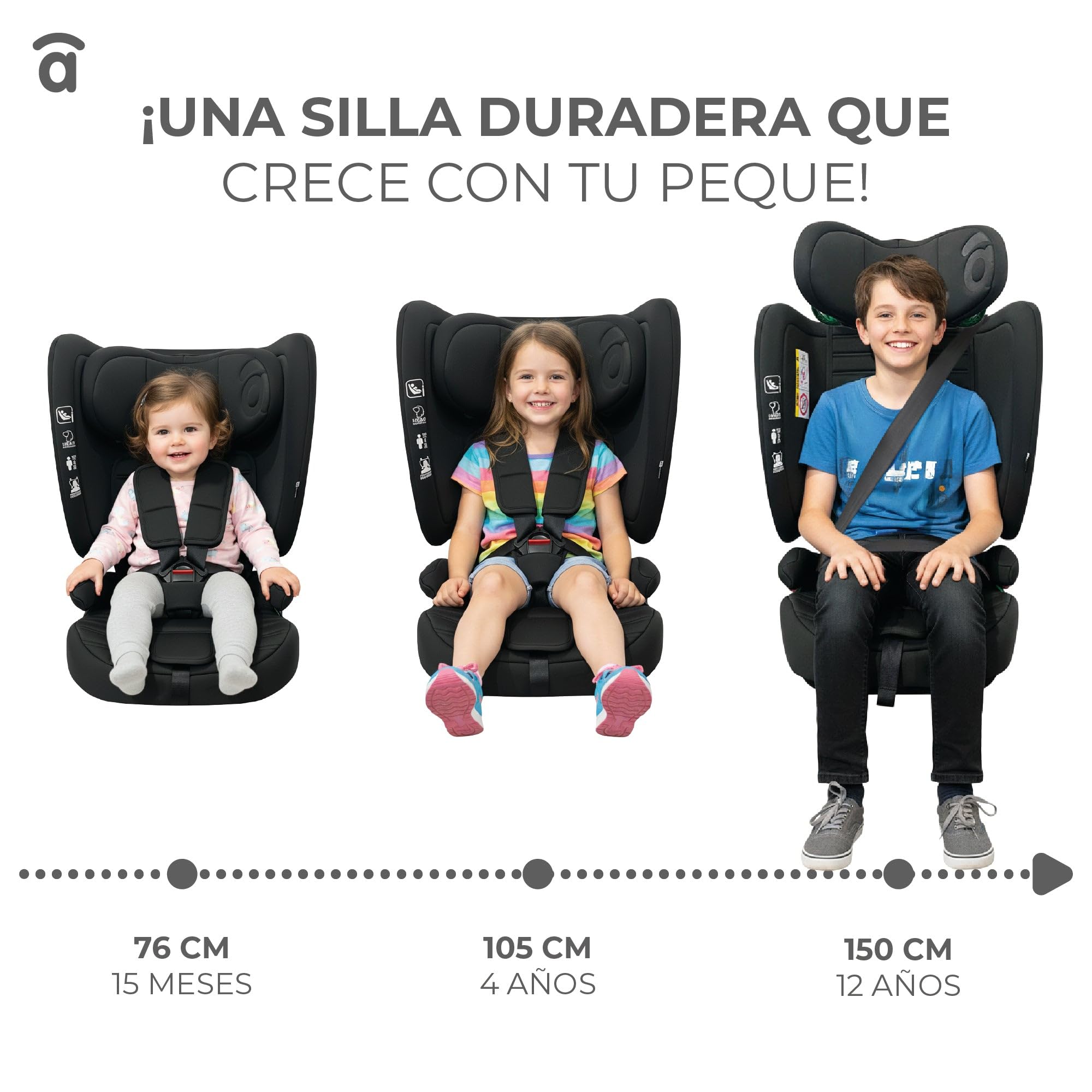Silla de coche i-Size evolutiva 76-150 cm | Homologada ECE R129, arnés 5 puntos, respaldo reclinable y autoajustable, protección lateral | Neocare Negra Asalvo