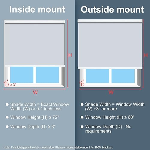 Miniatura 5 de Persianas enrollables motorizadas, persianas inteligentes opacas con control remoto eléctrico, compatibles con Alexa, color blanco, 38 pulgadas de
