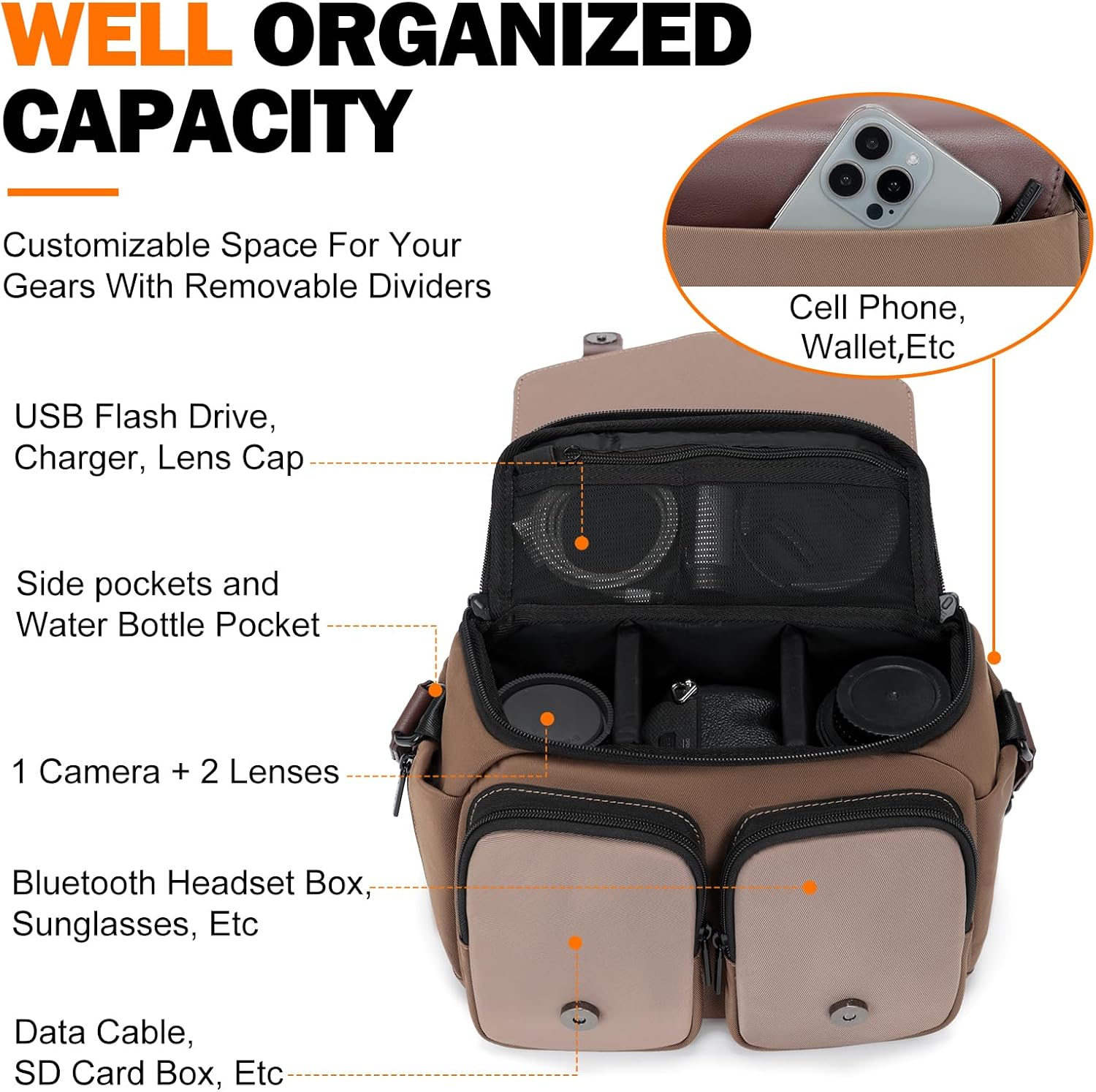 Cwatcun Camera Messenger Bag, Waterproof Flap Camera Crossbody Shoulder Case with Tripod Holder, Travel Photography Bag for Canon, Nikon, Sony, Fuji DSLR/SLR/Mirrorless Camera, Lens （Brown）, M