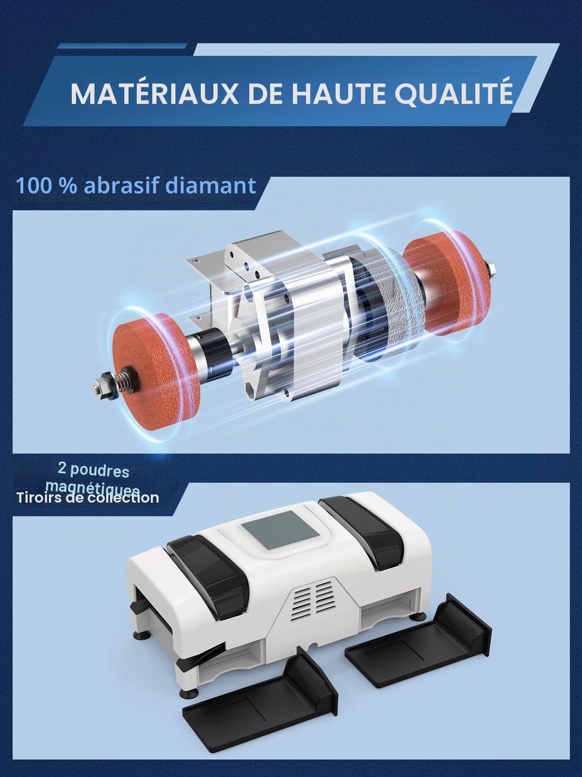 FOHERE Aiguiseur de Couteaux électrique 5 en 1, 2 Récupérateurs de Copeaux Magnétiques, 100% Diamant Abrasif pour Couteaux de Cuisine, Ciseaux et Petit Tournevis à Tête Plate.