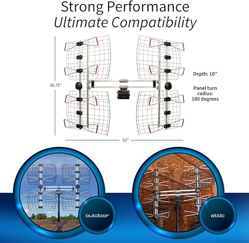 Miniatura 8 de Antennas Direct Antena HDTV para exteriores Bowtie UHF de 8 elementos, multidireccional, rango de más de 70 millas, TV 4K 8K UHD NEXTGEN - con