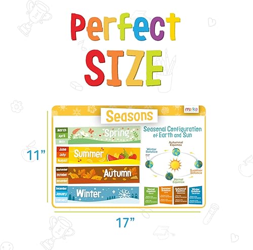 Miniatura 5 de Merka Mantel individual infantil para mesa de comedor  Paquete de 4 unidades de 17 x 11 pulgadas multicolor  Tiempo de enseñanza, dinero y