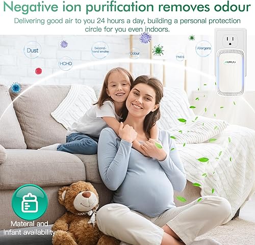 Miniatura 6 de Ionizadores de aire (paquete de 4) - Purificadores de aire de iones negativos enchufables - Ambientador silencioso para el hogar, dormitorio,