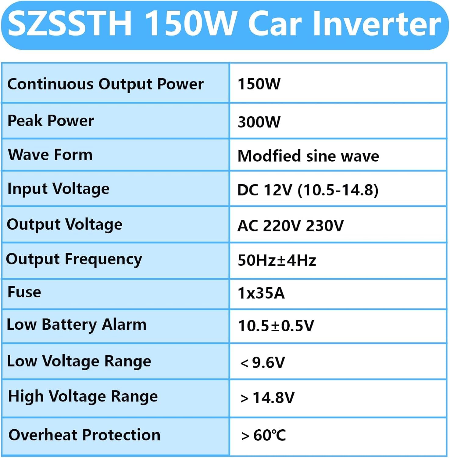 Onduleur de Voiture 150 W DC 12 V vers AC 230 V avec 2 Ports USB et Allume-Cigare, idéal pour Le Camping, Les Voyages et l'alimentation de Secours (Noir)