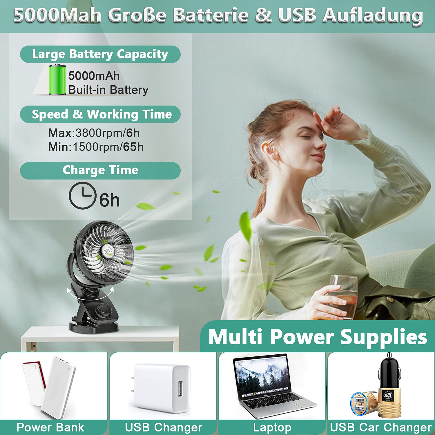 Oscillante Ventilatore Clip con Batteria da 5000mAh, Velocità Regolabile | Ventilatore da Tavolo Silenzioso, Ventilatori Portatili Ricaricabili USB per Ufficio e Campeggio, Ventilatore Pinza-Ø14.5cm