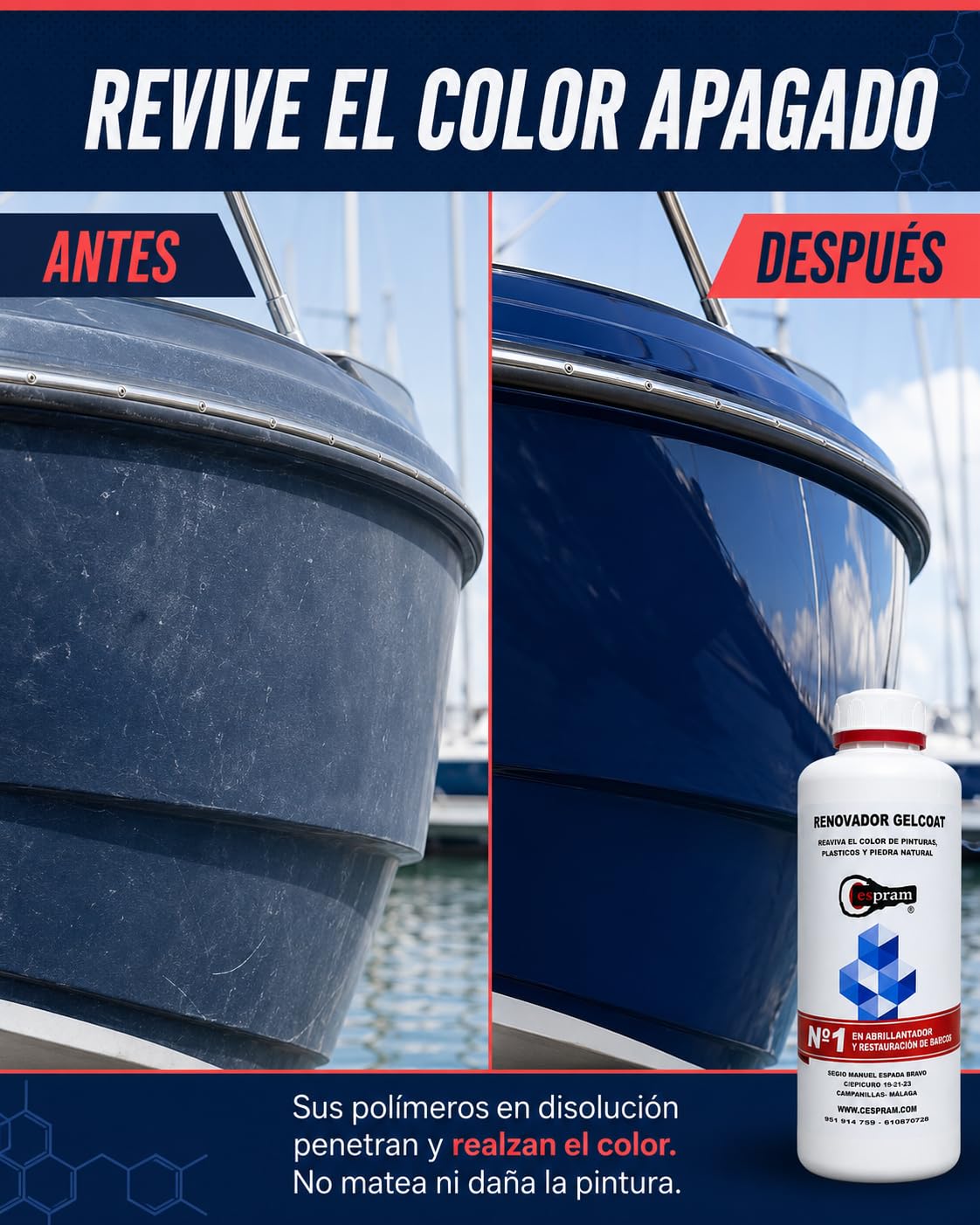 Gelcoat - Abrillantador y Restaurador 1 L - Reaviva el Color y el Brillo de Barcos, Fibra de Vidrio, Plásticos y Pintura sin Pulir - Aplicación con Trapo, Efecto Duradero